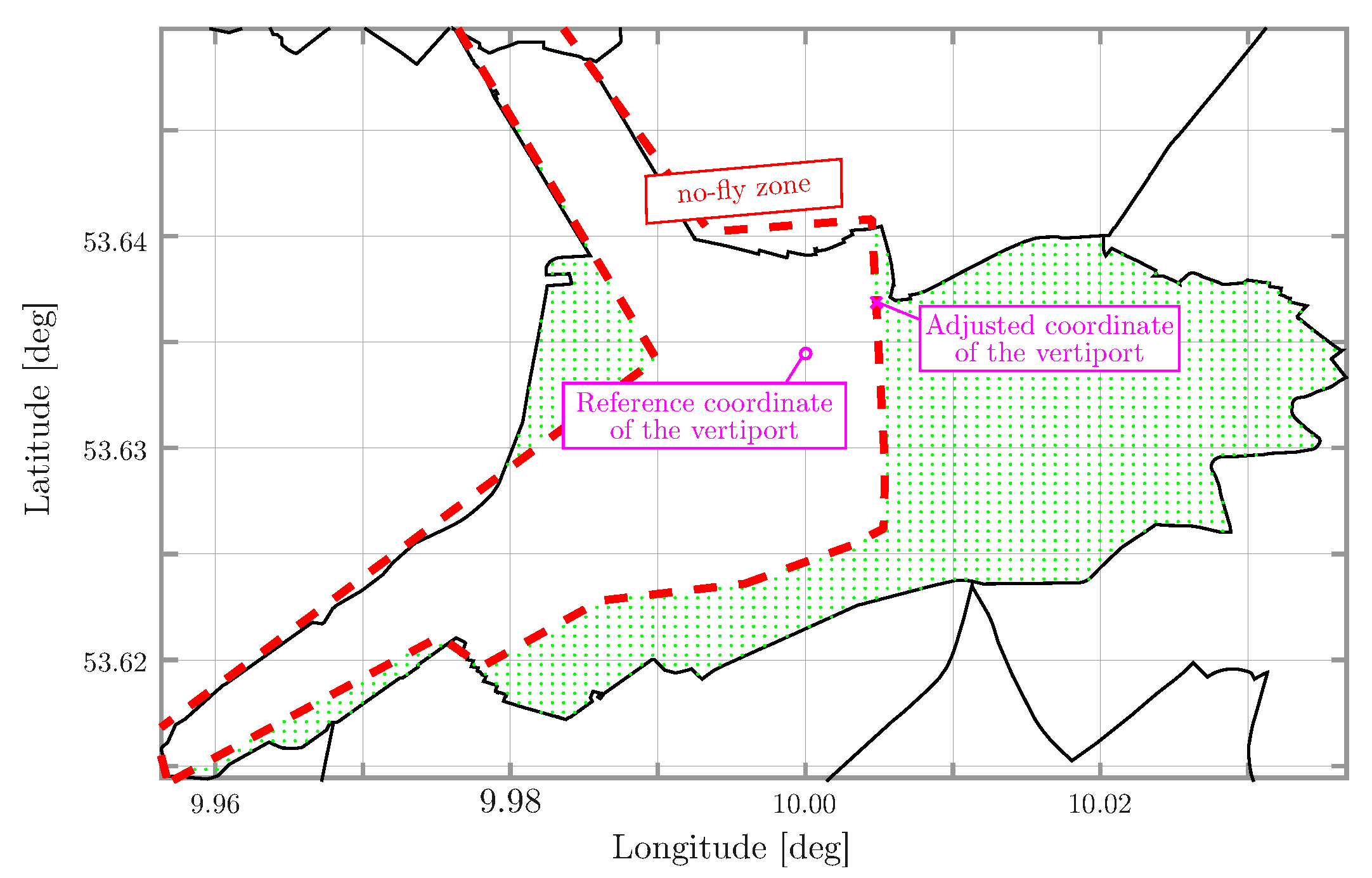 Aerospace 07 00050 g013