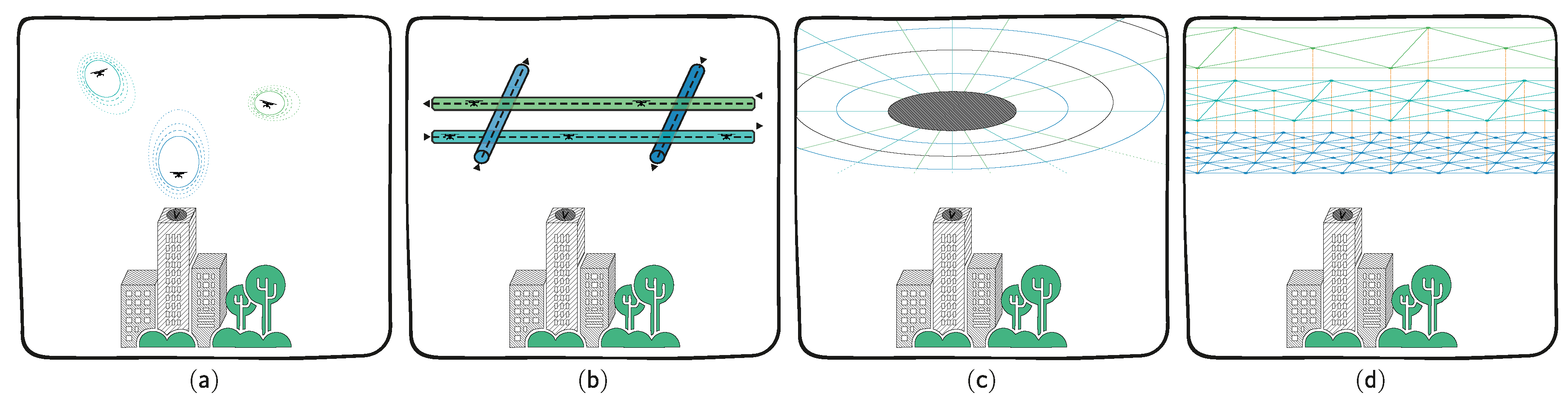Aerospace 07 00050 g016