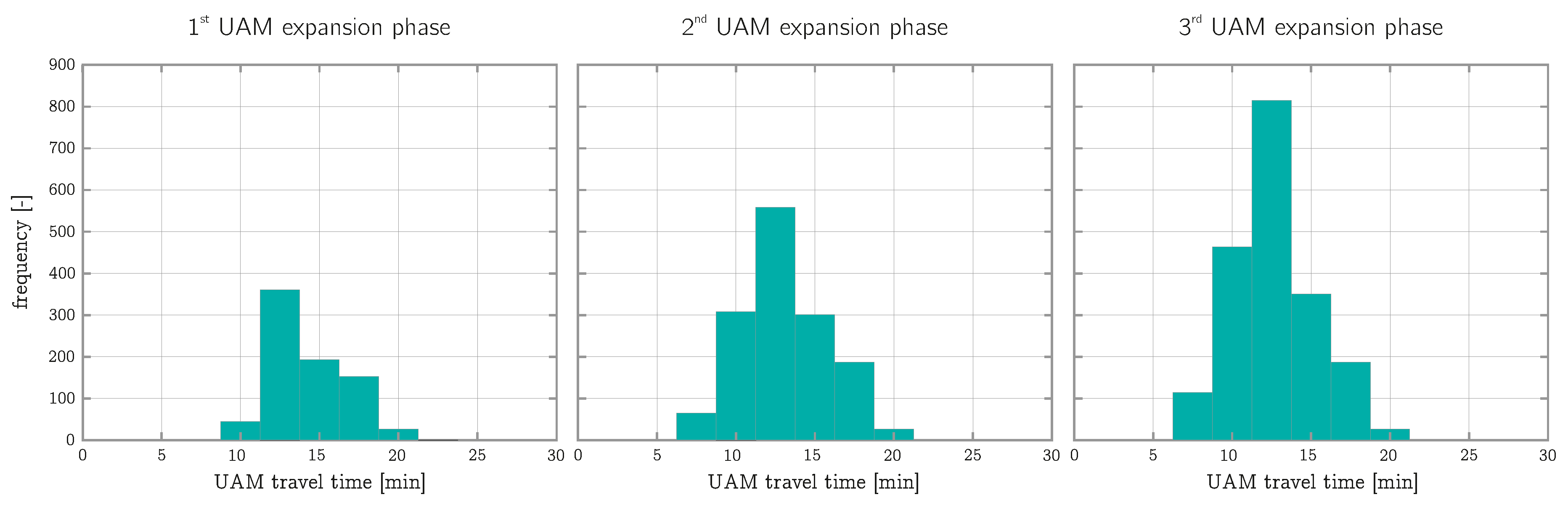 Aerospace 07 00050 g024