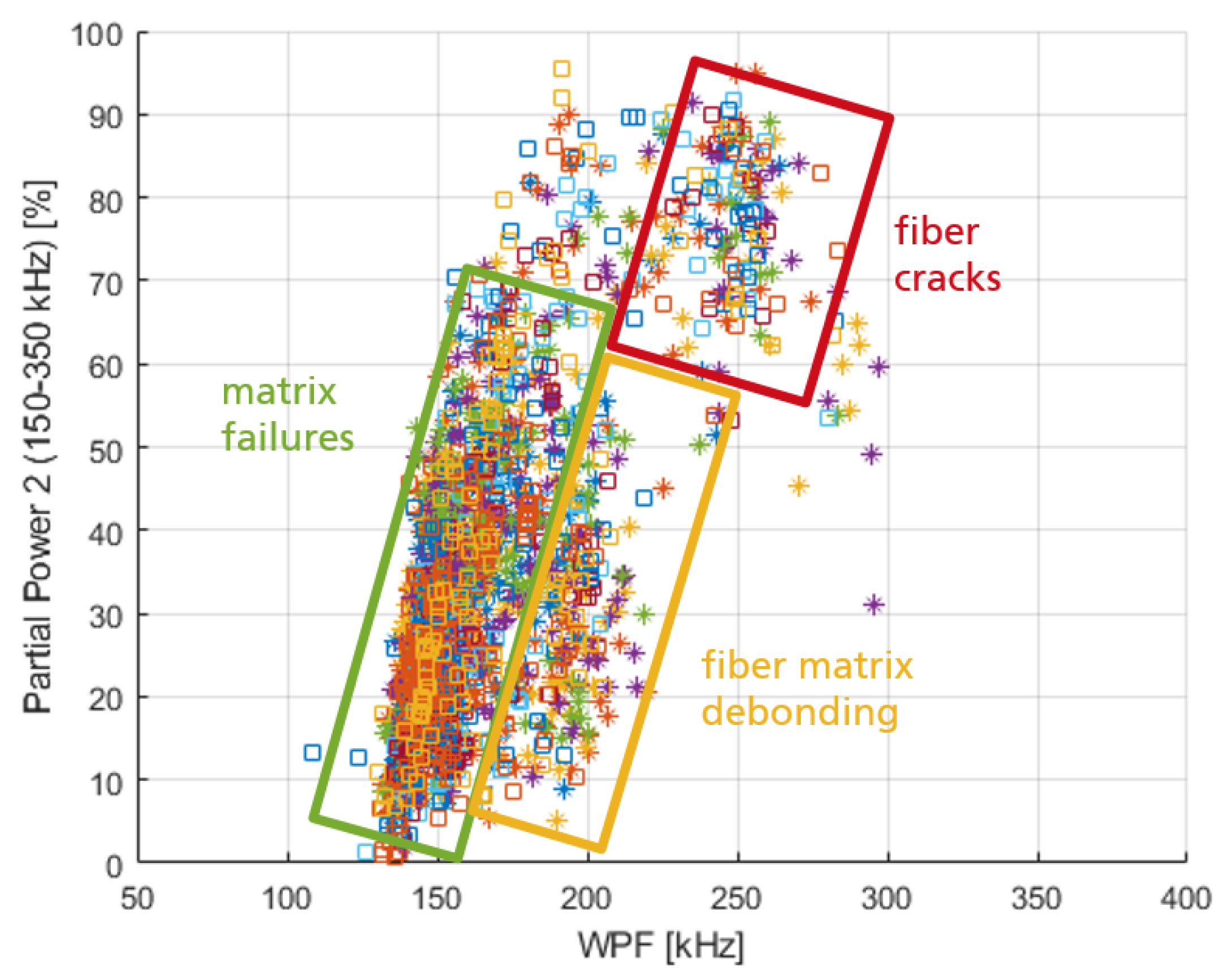 Aerospace 07 00053 g002 Aerospace 07 00053 g002