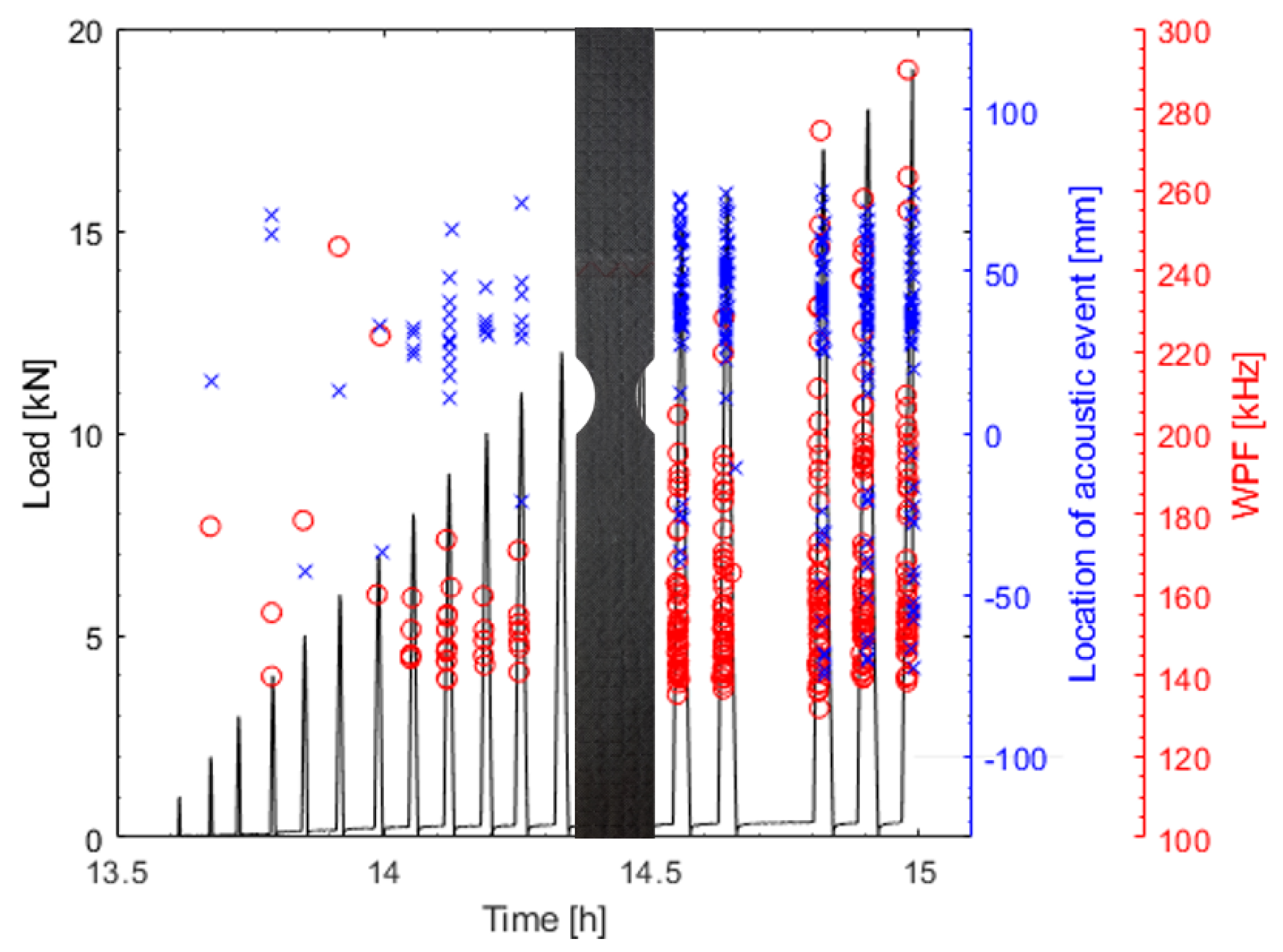 Aerospace 07 00053 g003 Aerospace 07 00053 g003