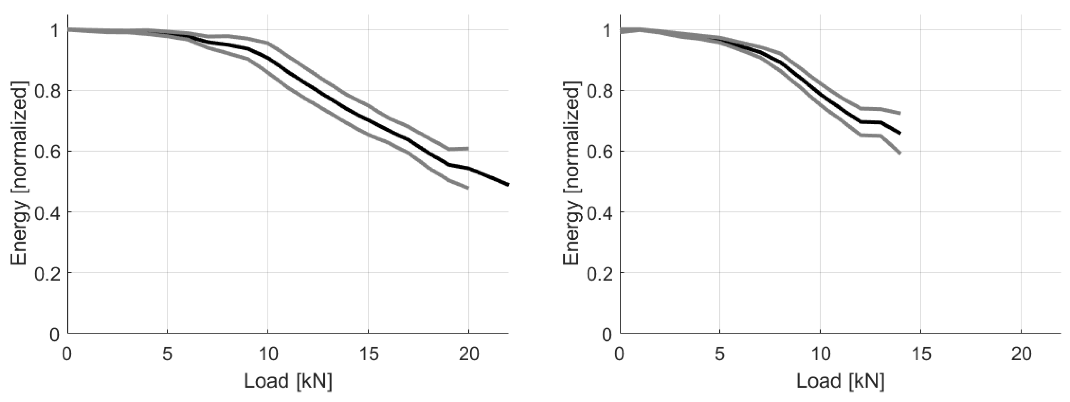 Aerospace 07 00053 g005 Aerospace 07 00053 g005