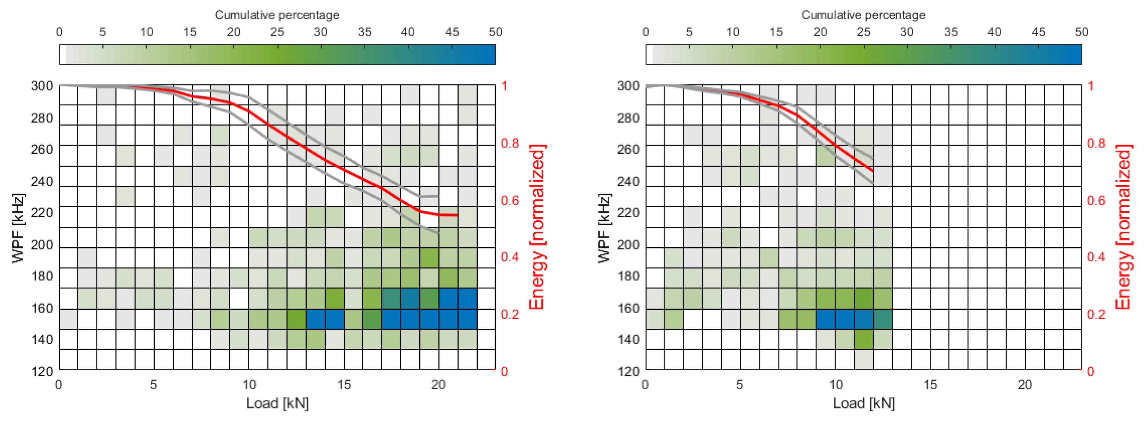 Aerospace 07 00053 g007 Aerospace 07 00053 g007