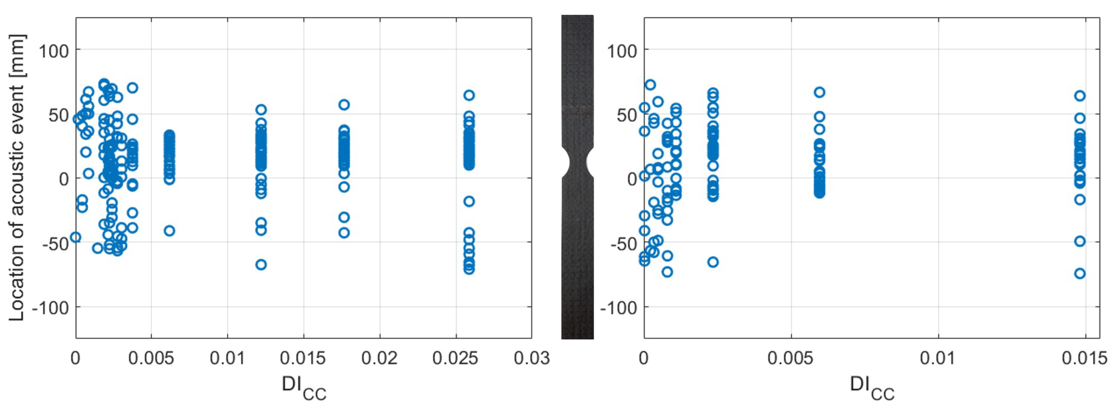 Aerospace 07 00053 g008 Aerospace 07 00053 g008