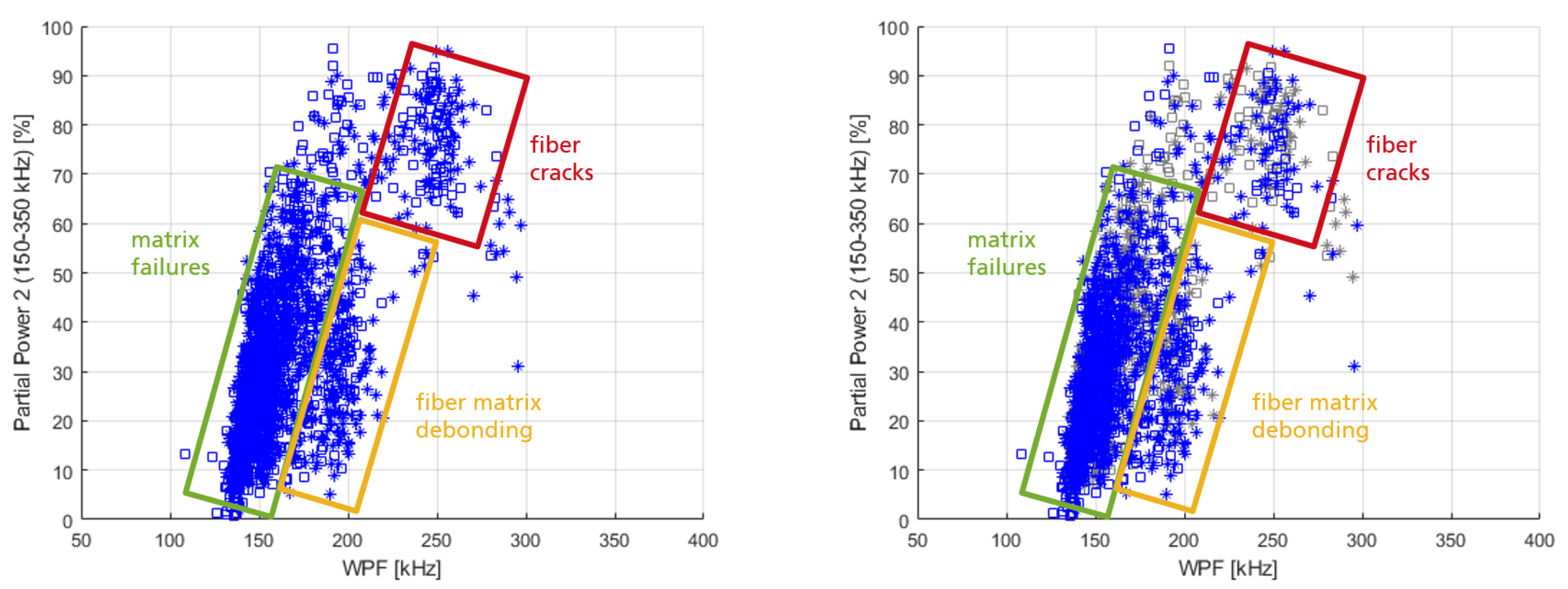Aerospace 07 00053 g009 Aerospace 07 00053 g009