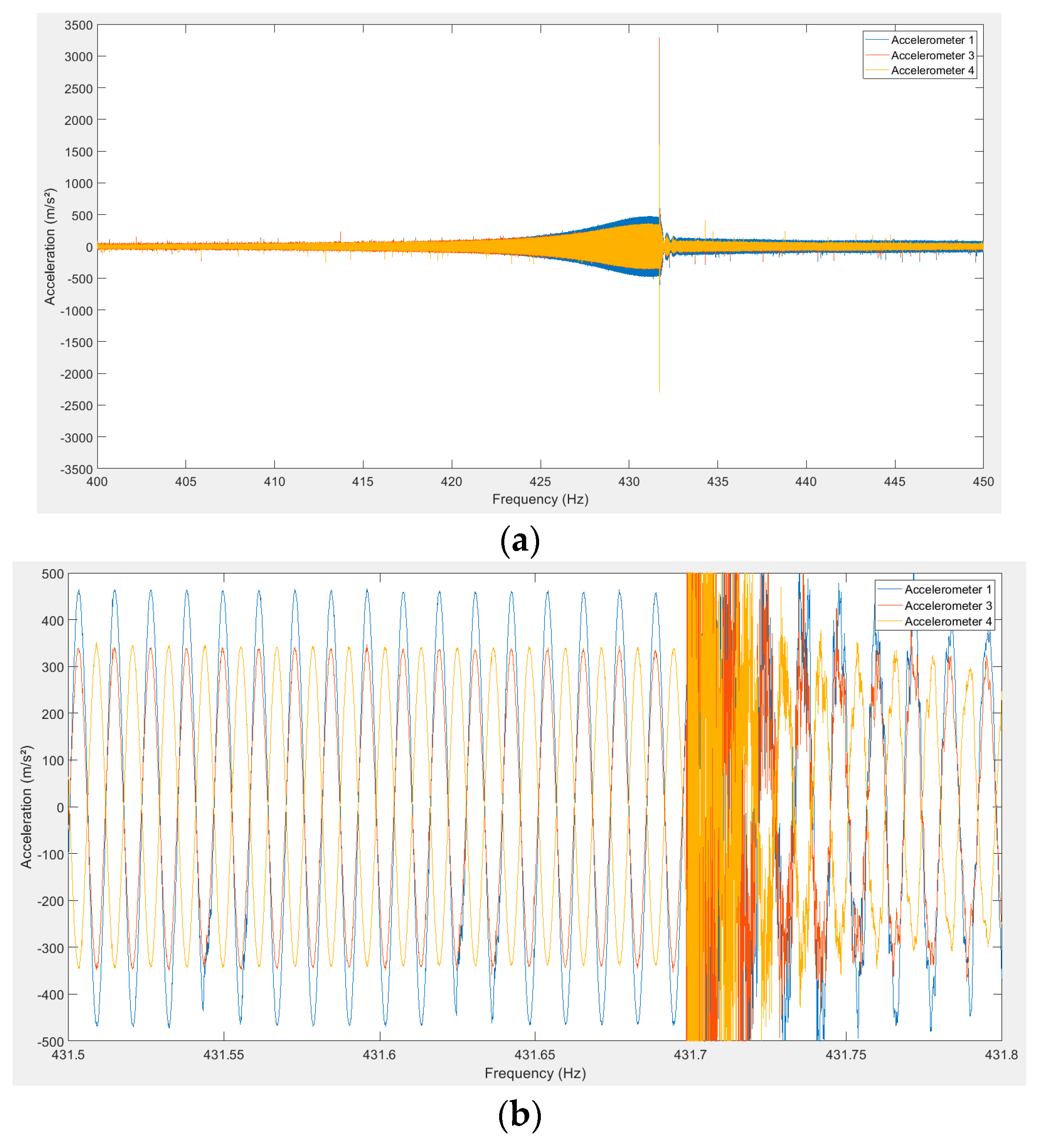 Aerospace 07 00054 g007
