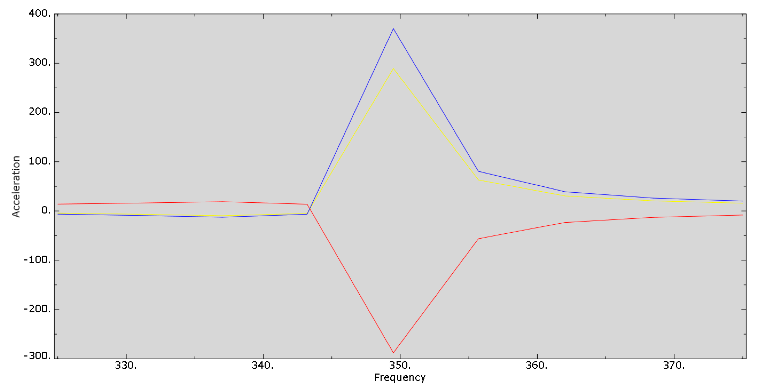 Aerospace 07 00054 g008