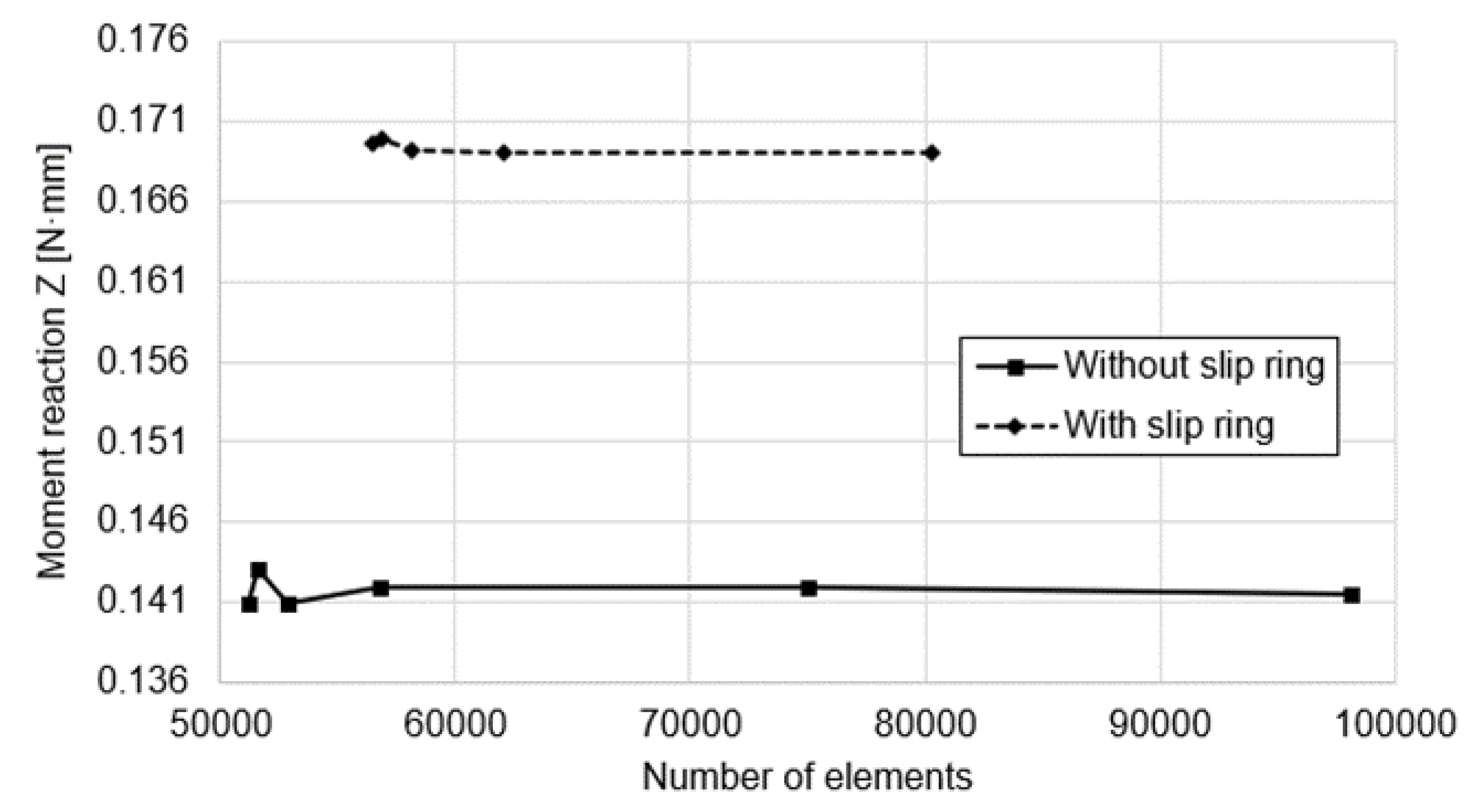 Aerospace 07 00055 g006