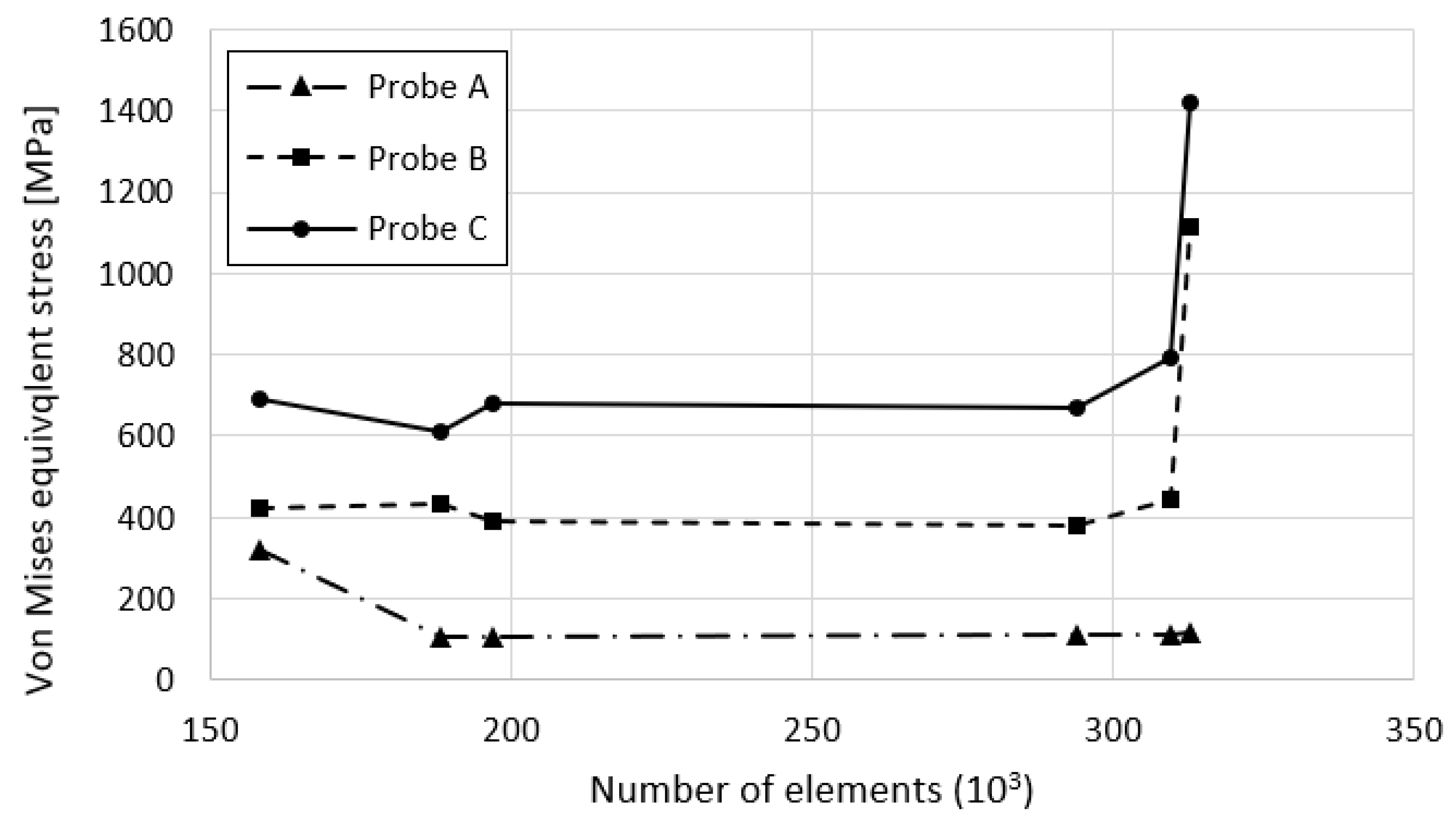 Aerospace 07 00055 g008