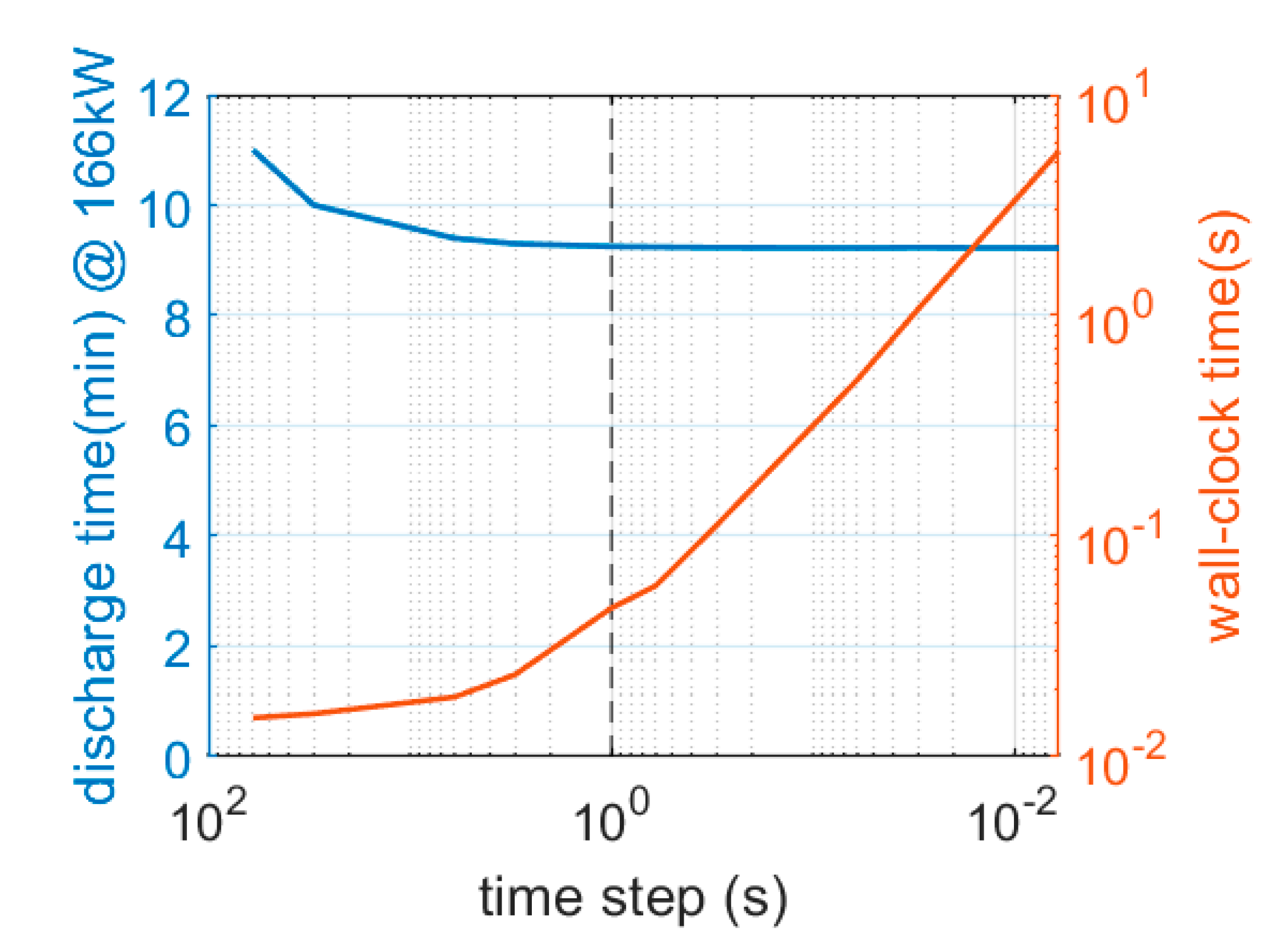 Aerospace 07 00056 g001