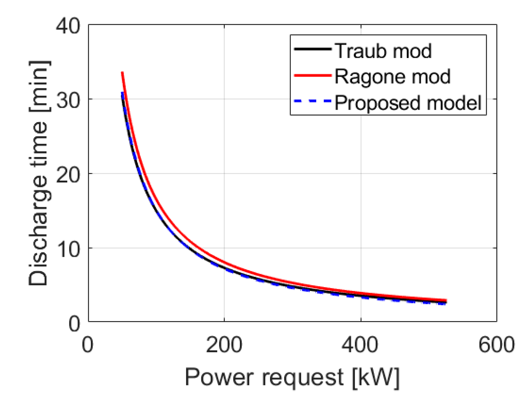 Aerospace 07 00056 g002
