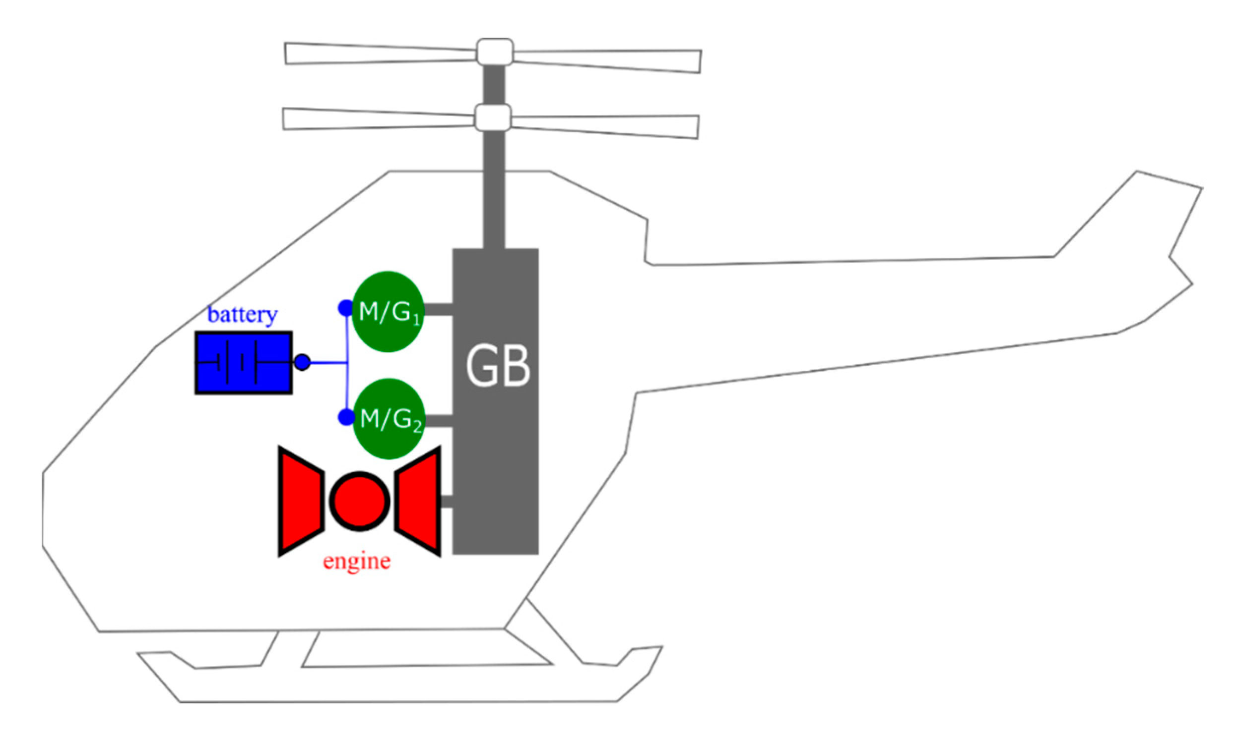 Aerospace 07 00056 g005