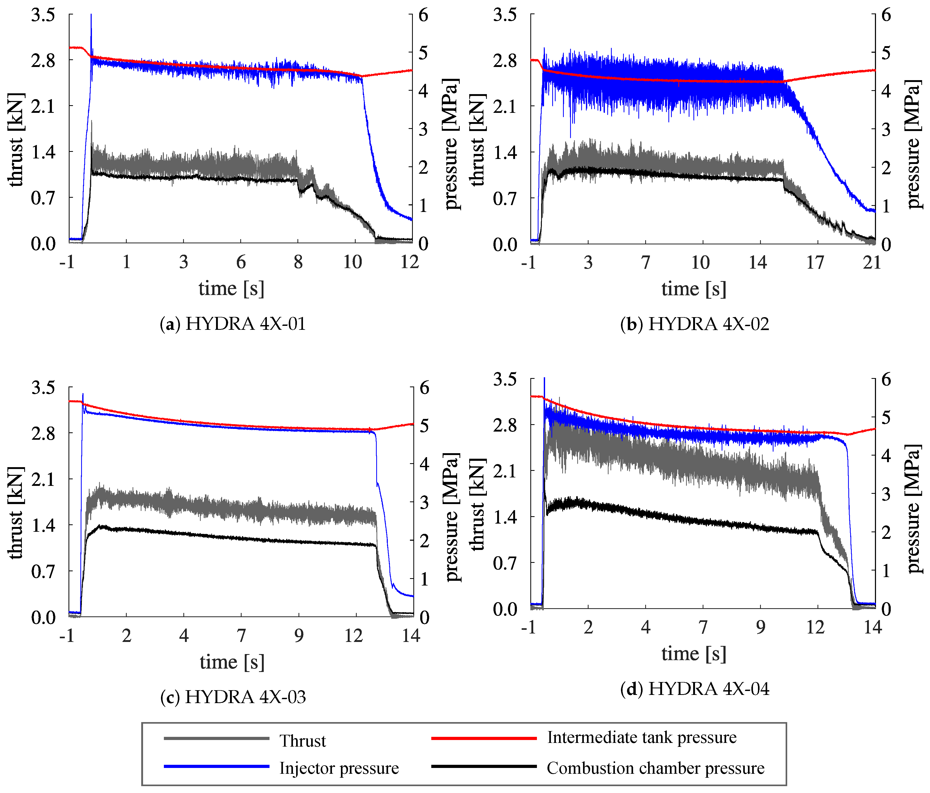 Aerospace 07 00057 g006