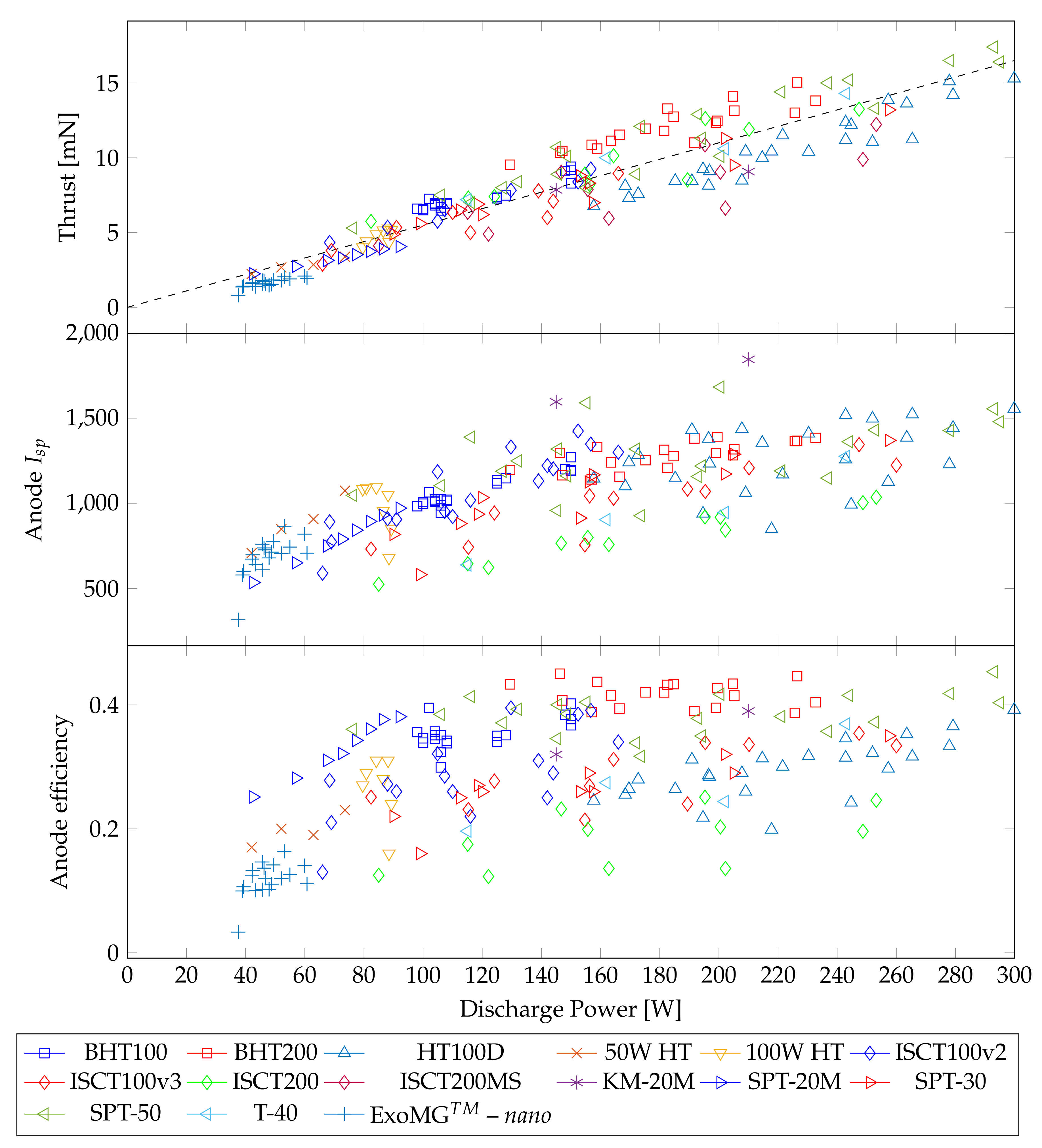 Aerospace 07 00058 g001