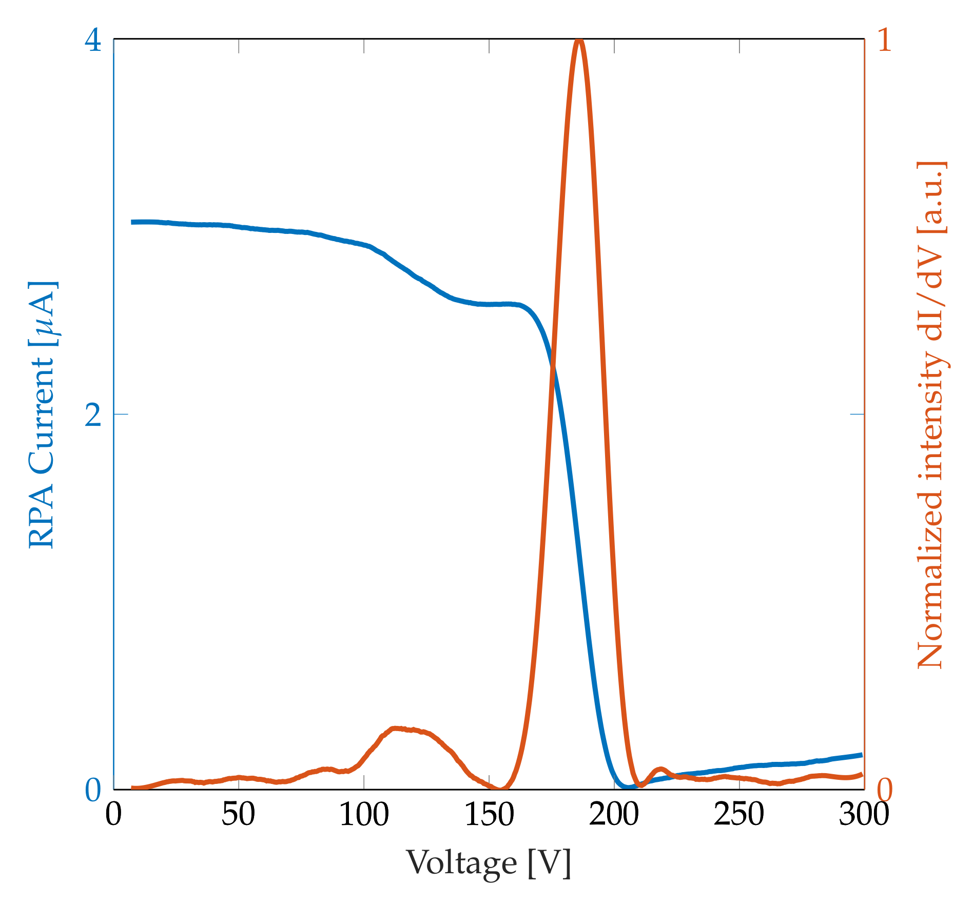 Aerospace 07 00058 g006