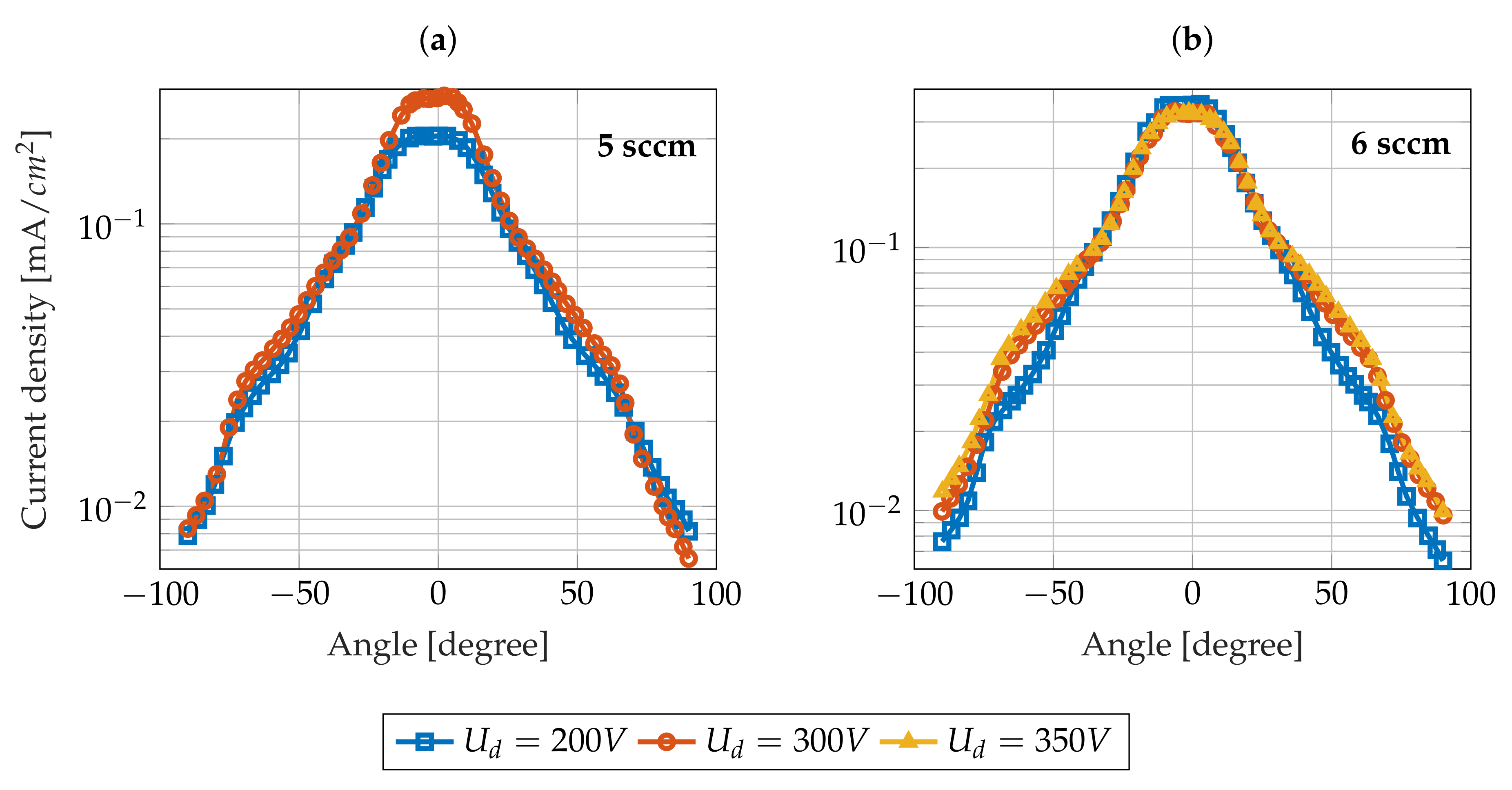 Aerospace 07 00058 g008