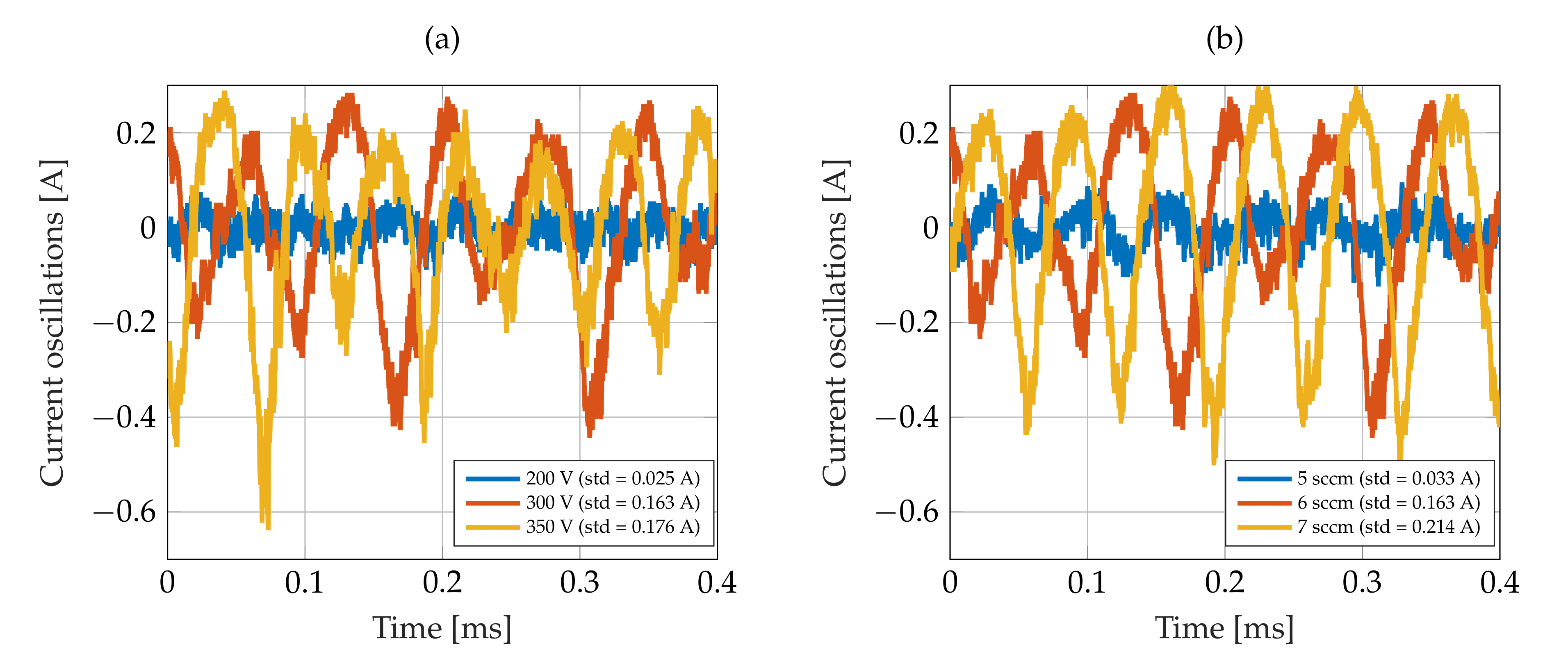 Aerospace 07 00058 g009