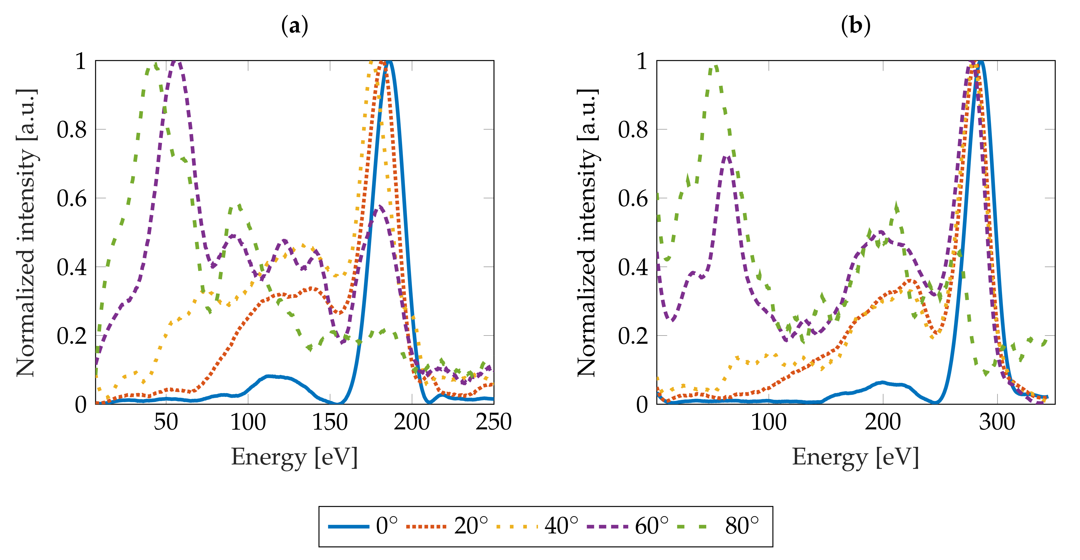 Aerospace 07 00058 g010