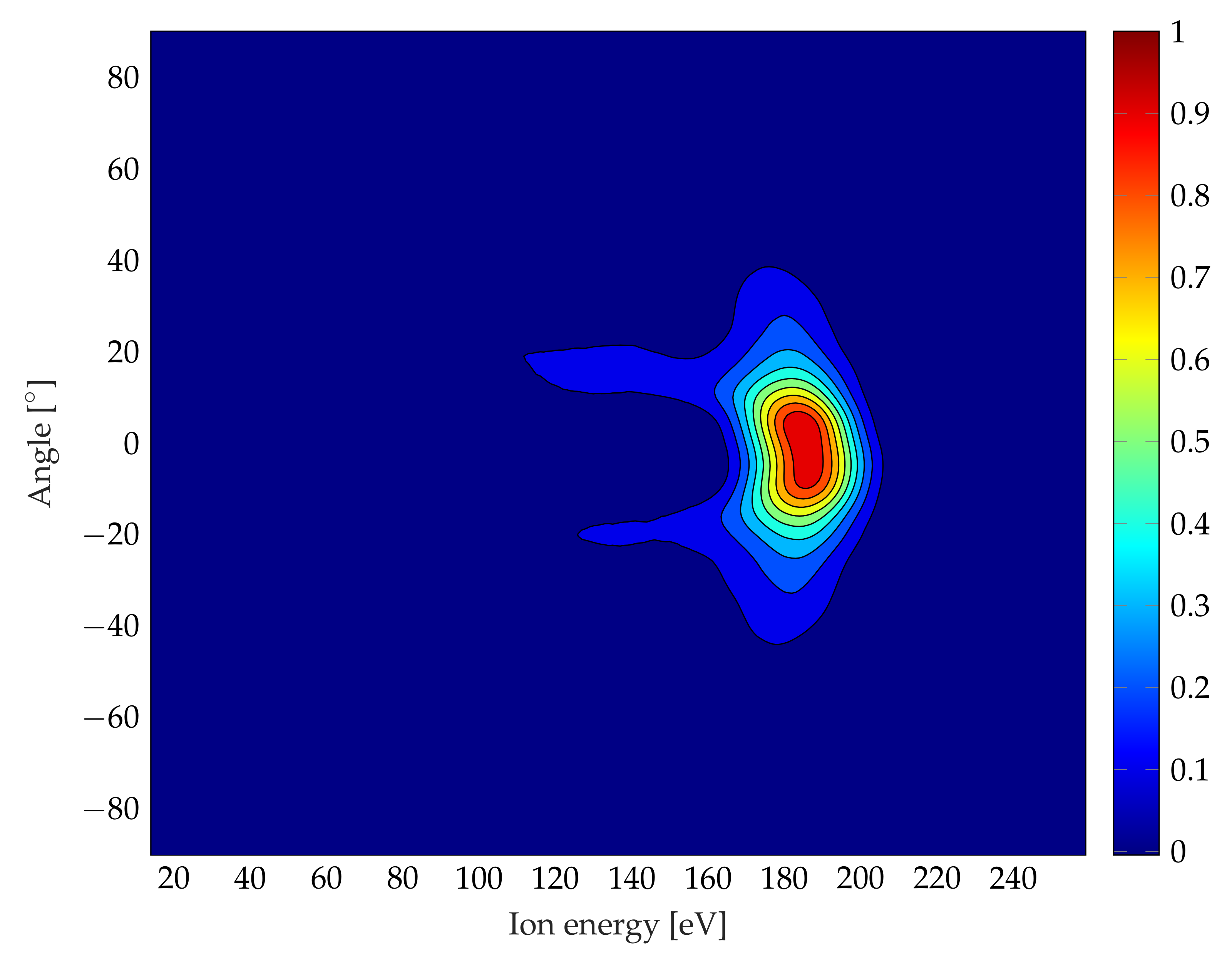 Aerospace 07 00058 g011