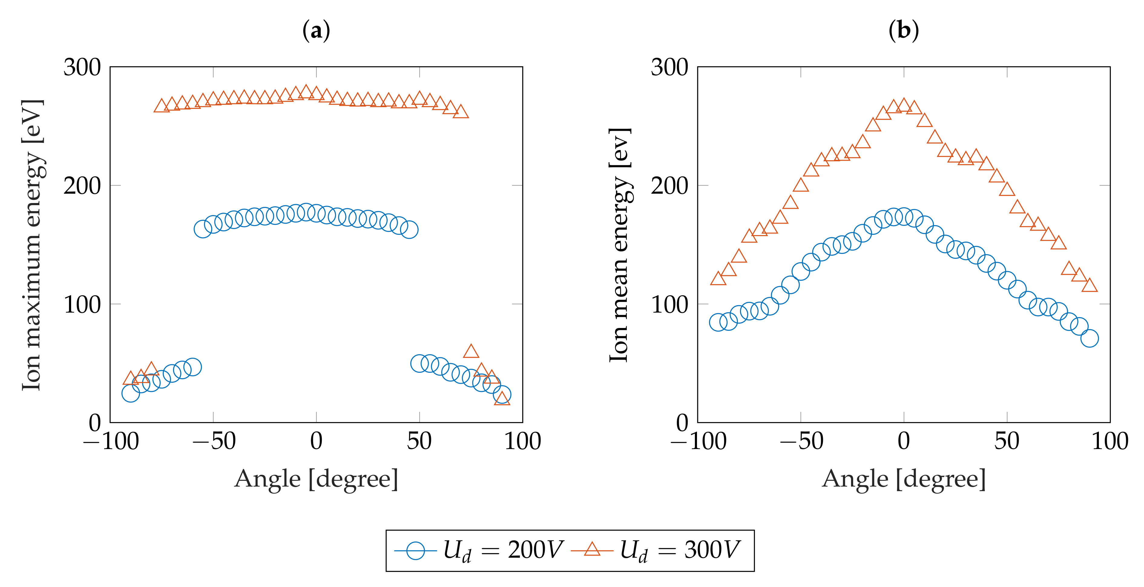 Aerospace 07 00058 g012