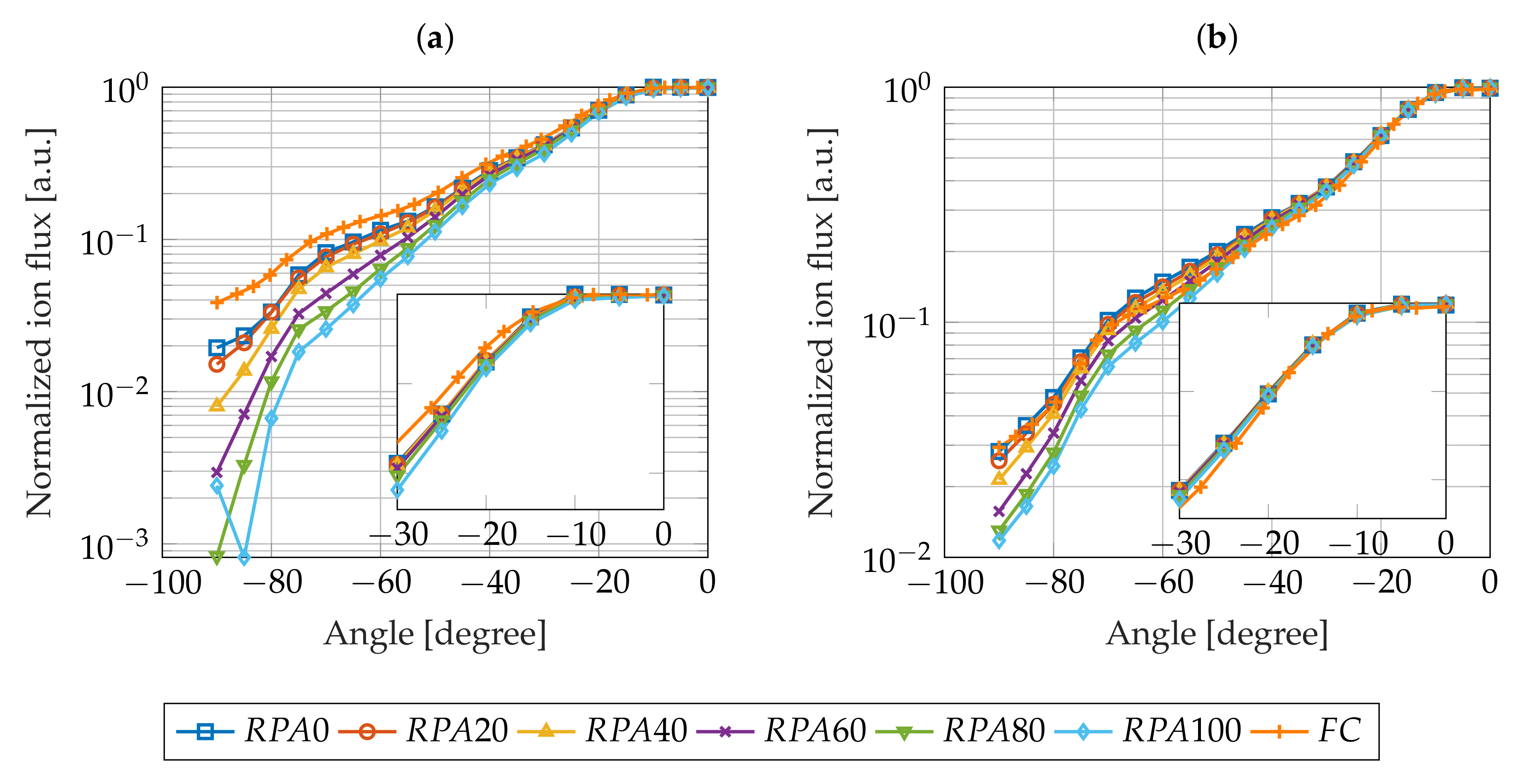 Aerospace 07 00058 g013