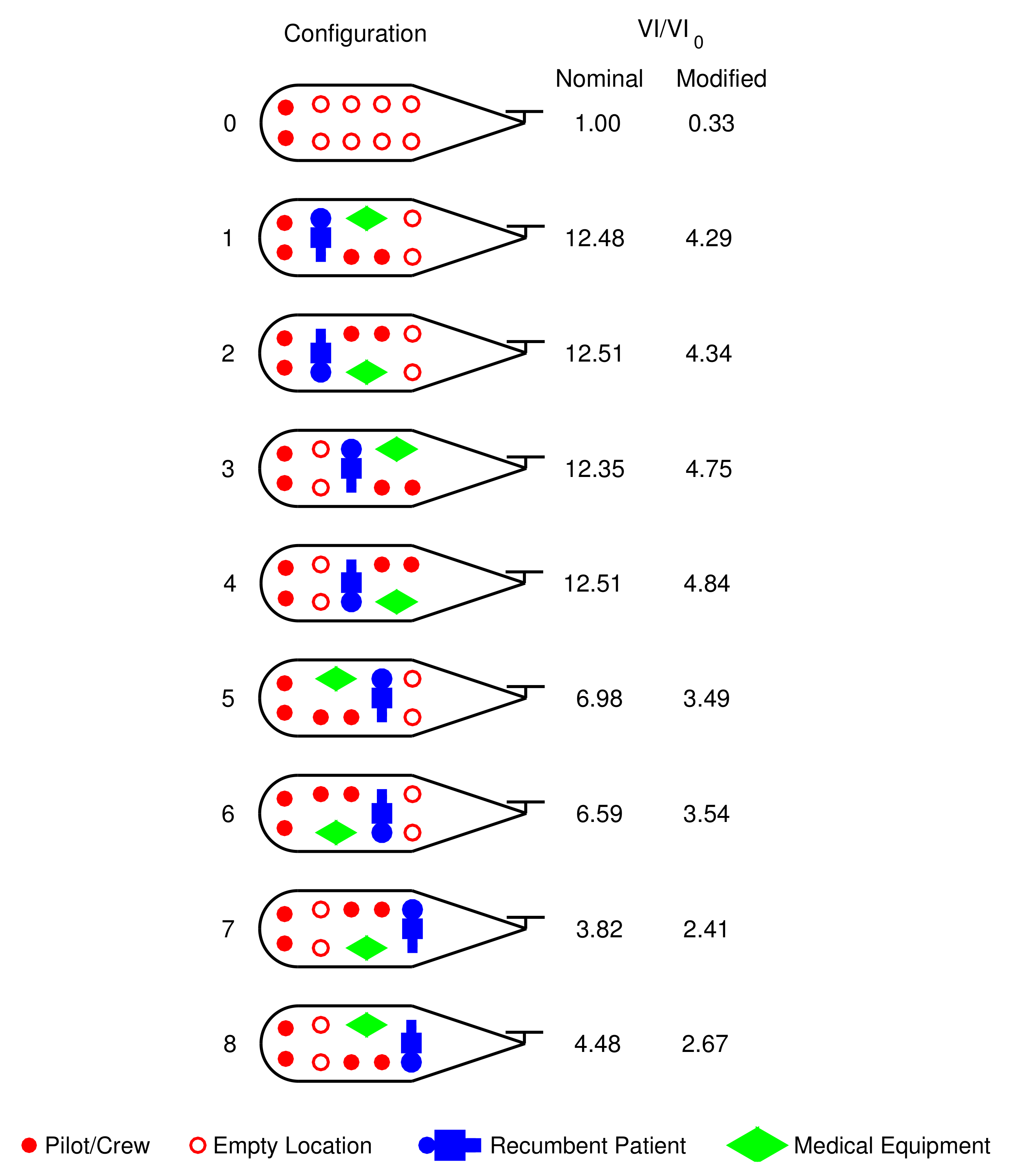Aerospace 07 00059 g011 Aerospace 07 00059 g011