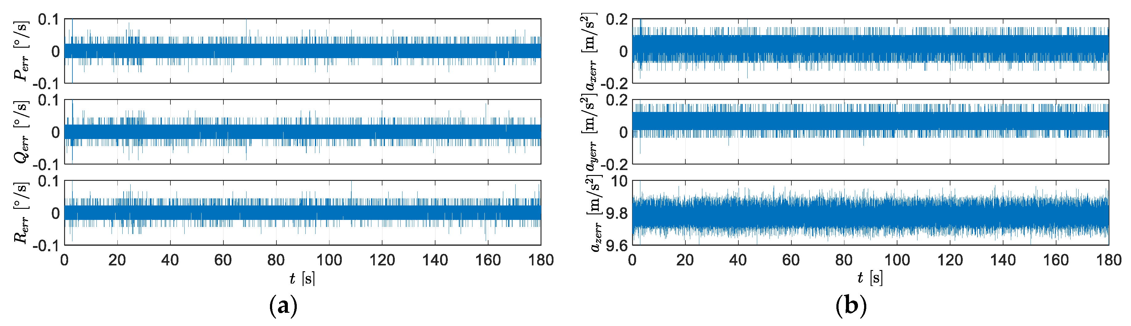 Aerospace 07 00061 g007 Aerospace 07 00061 g007