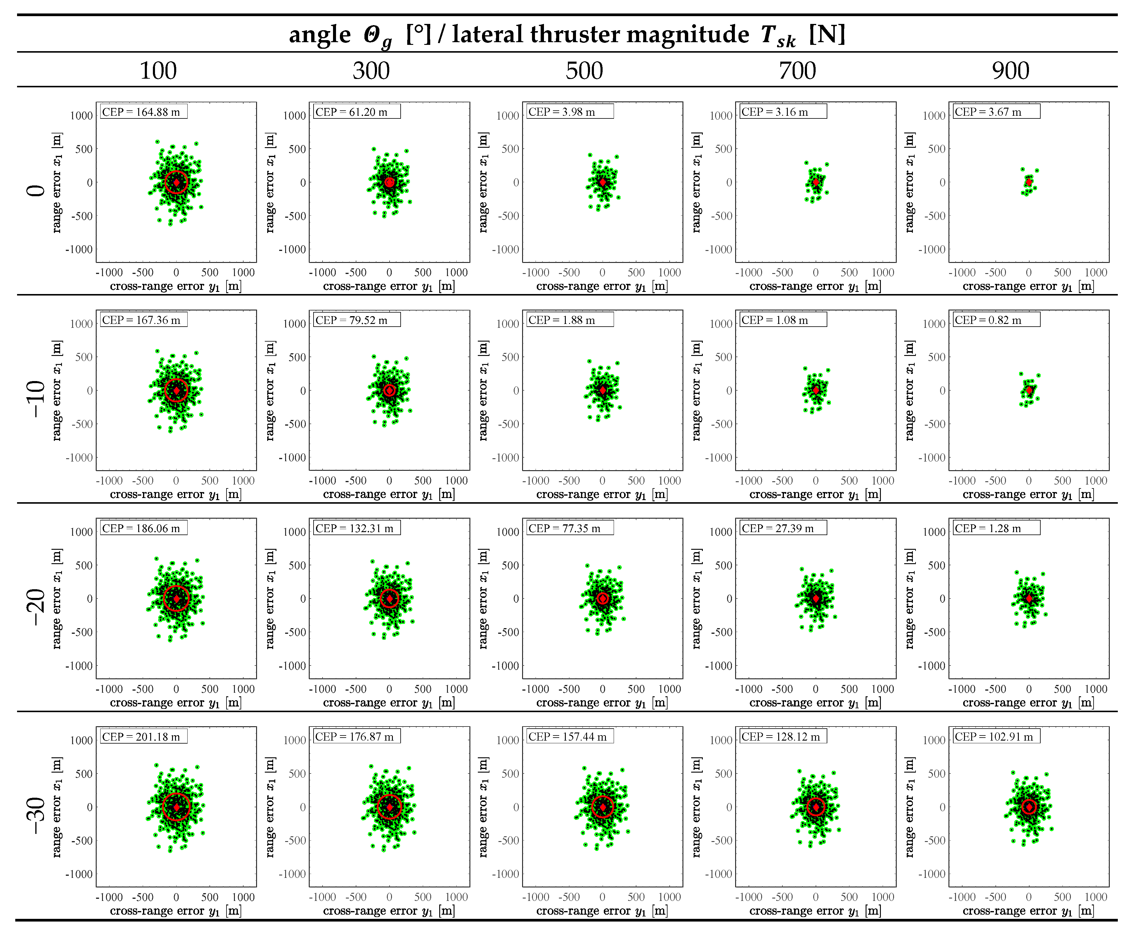 Aerospace 07 00061 g016 Aerospace 07 00061 g016