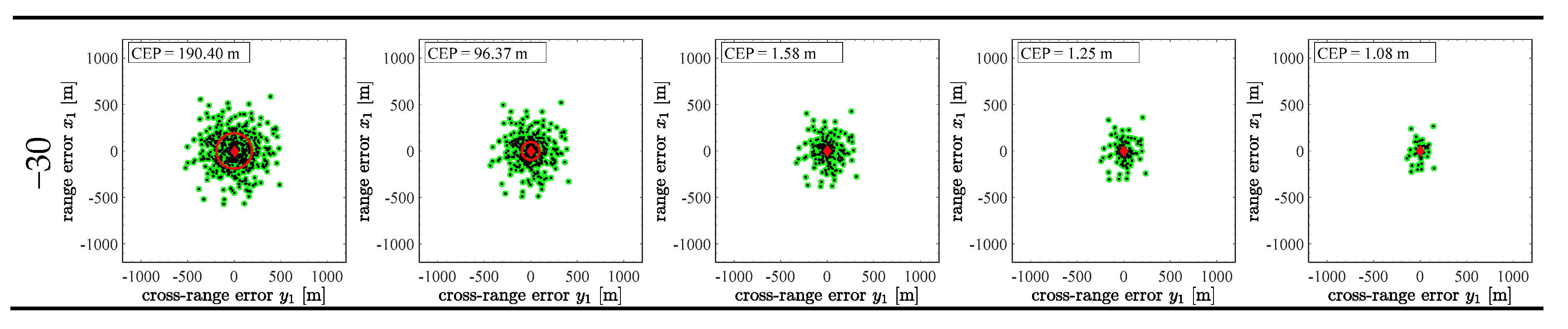 Aerospace 07 00061 g017b Aerospace 07 00061 g017b