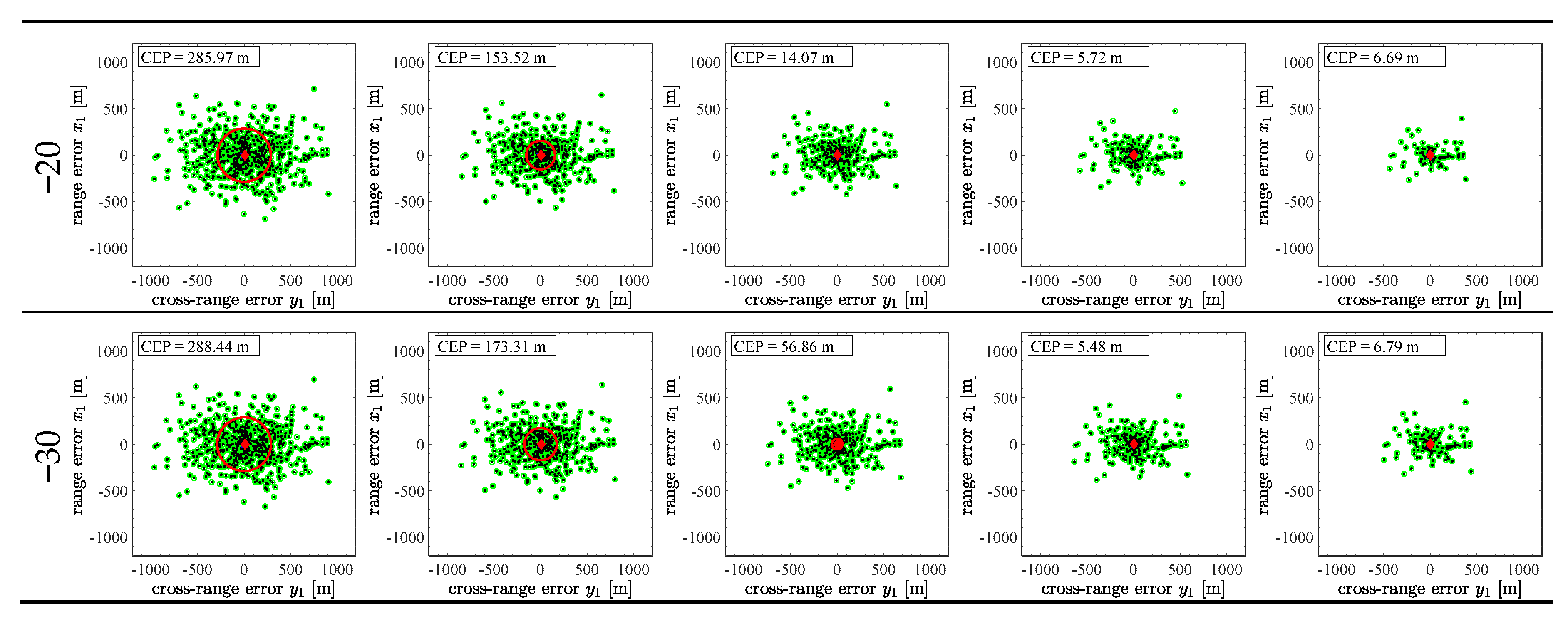 Aerospace 07 00061 g019b Aerospace 07 00061 g019b