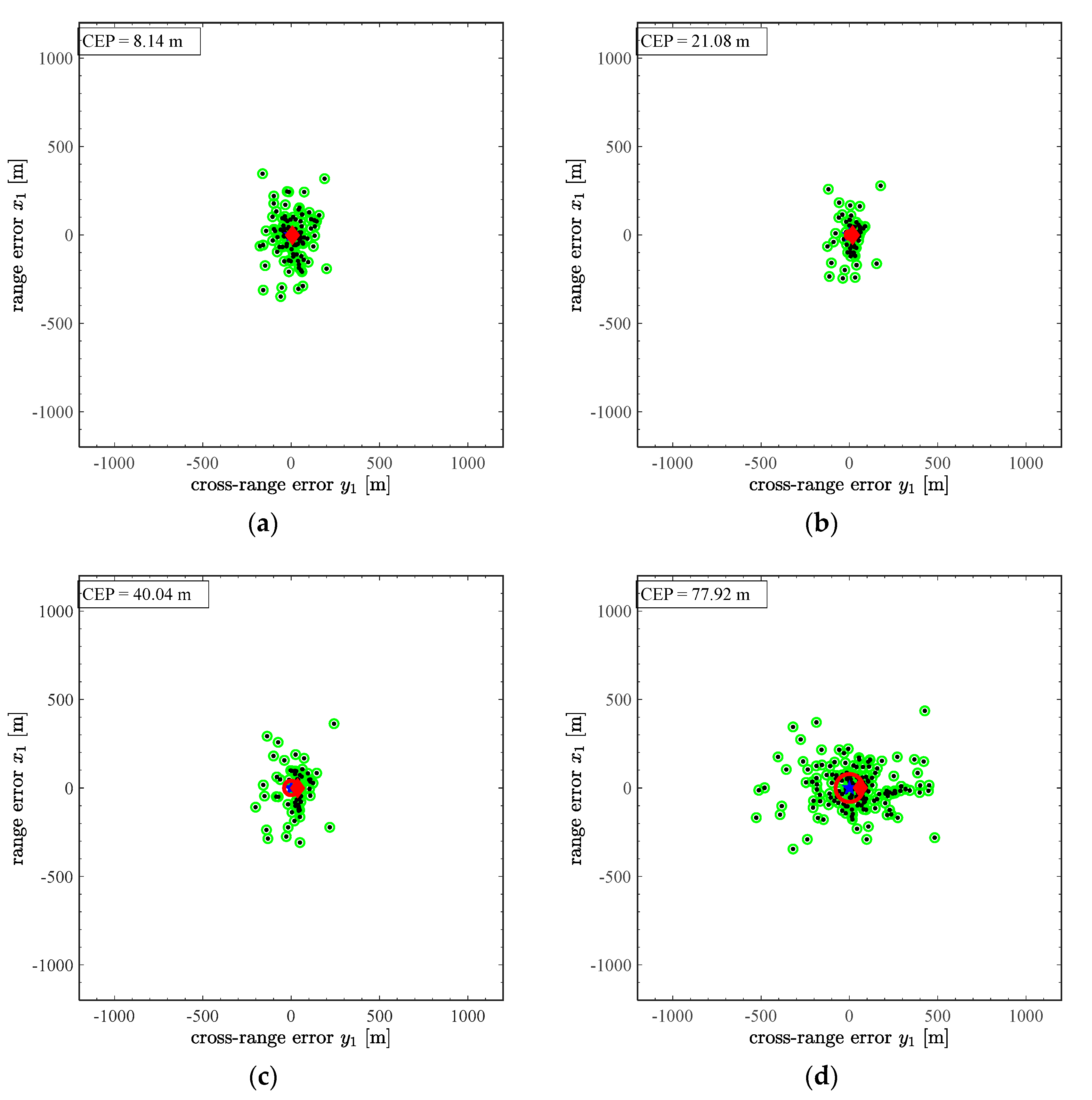 Aerospace 07 00061 g022 Aerospace 07 00061 g022