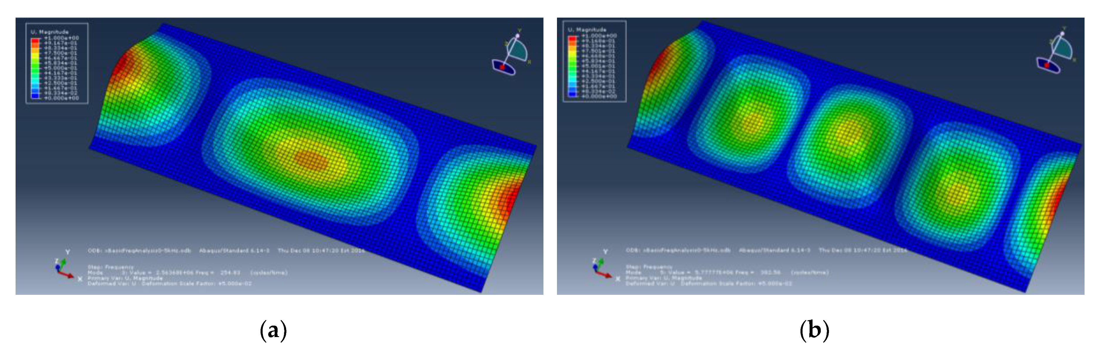 Aerospace 07 00062 g002a