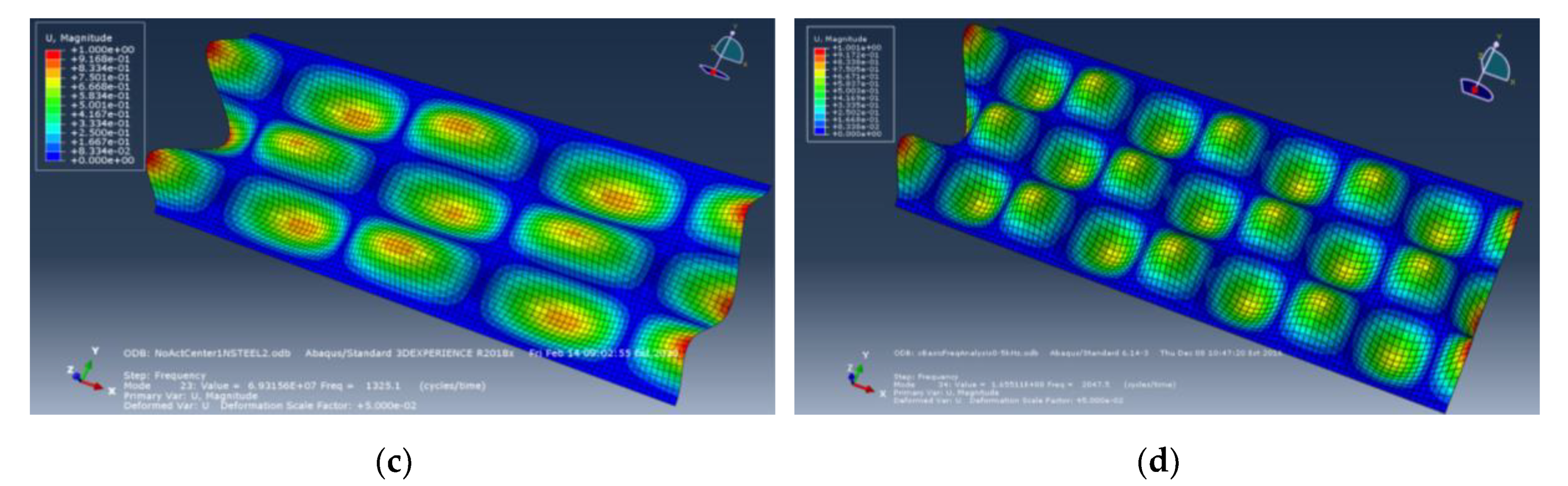 Aerospace 07 00062 g002b