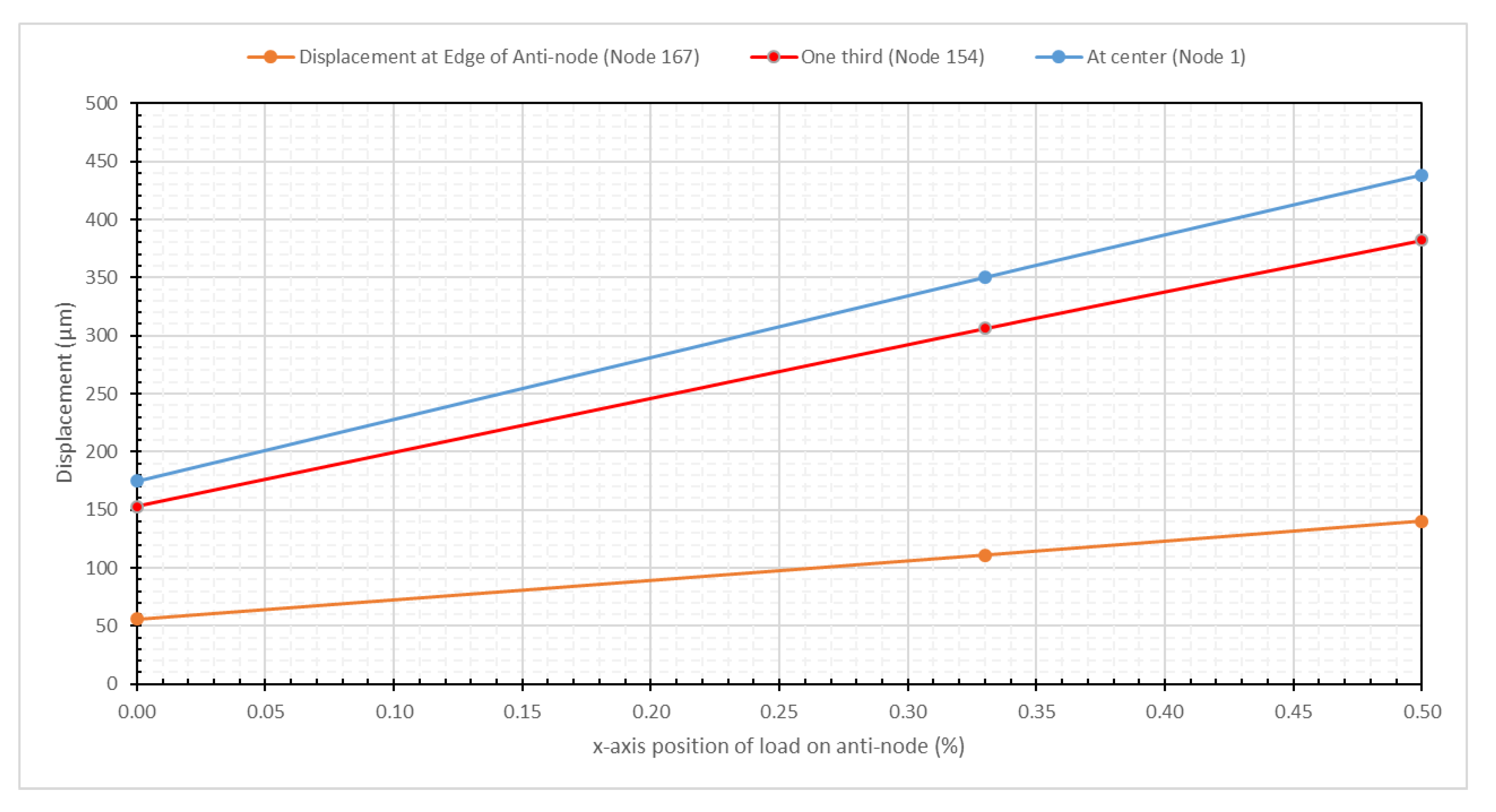 Aerospace 07 00062 g005