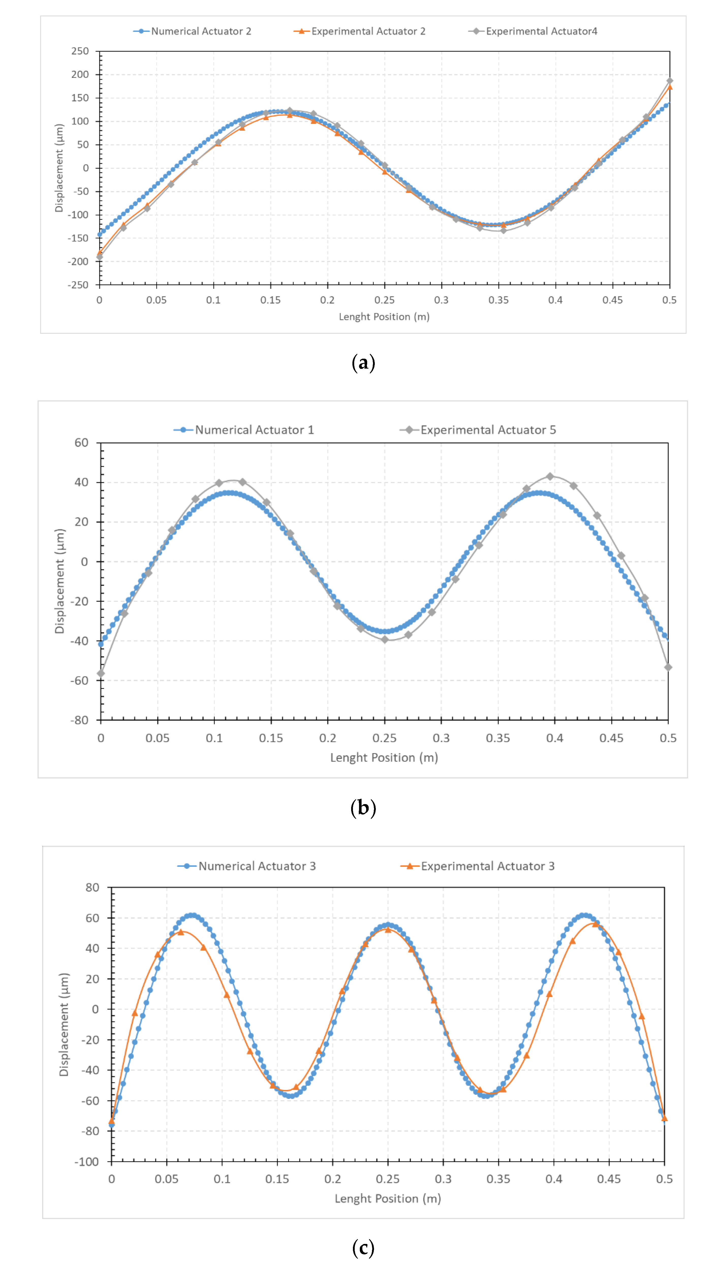 Aerospace 07 00062 g020