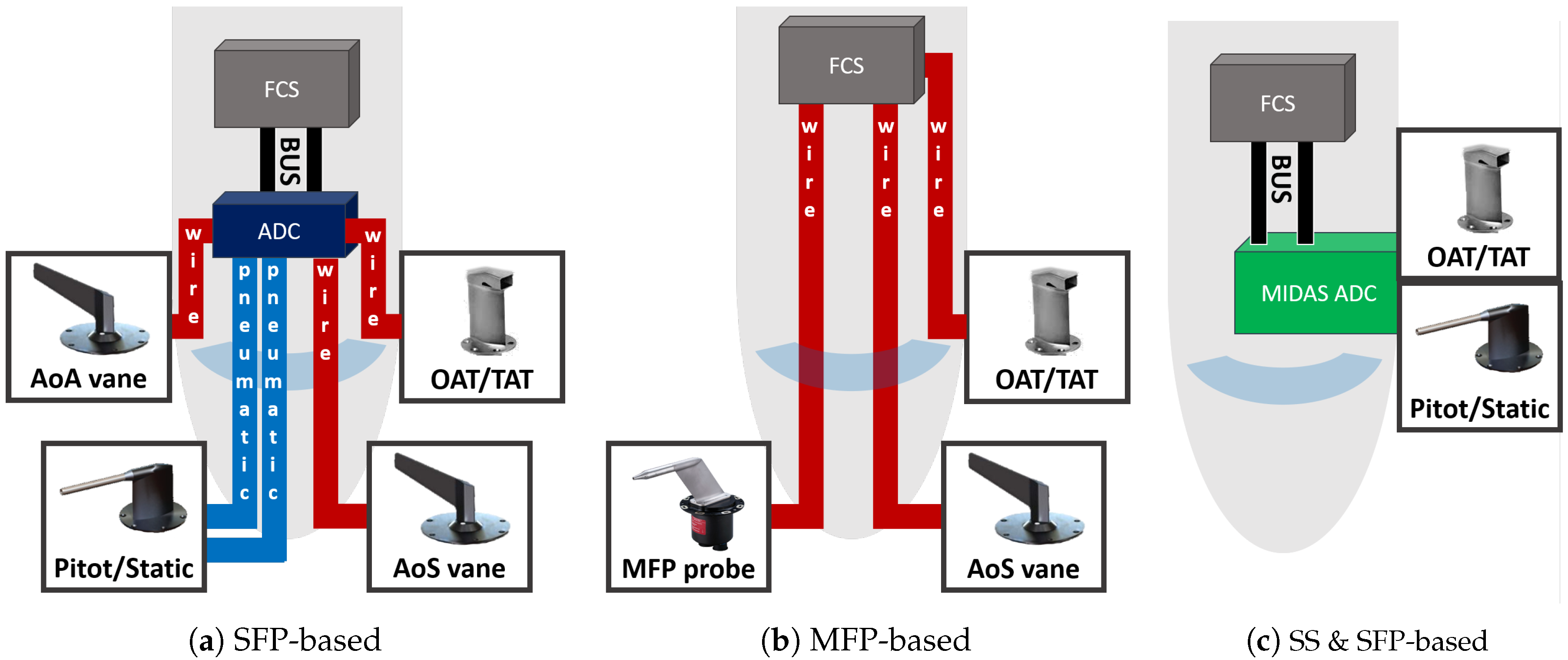 Aerospace 07 00063 g001