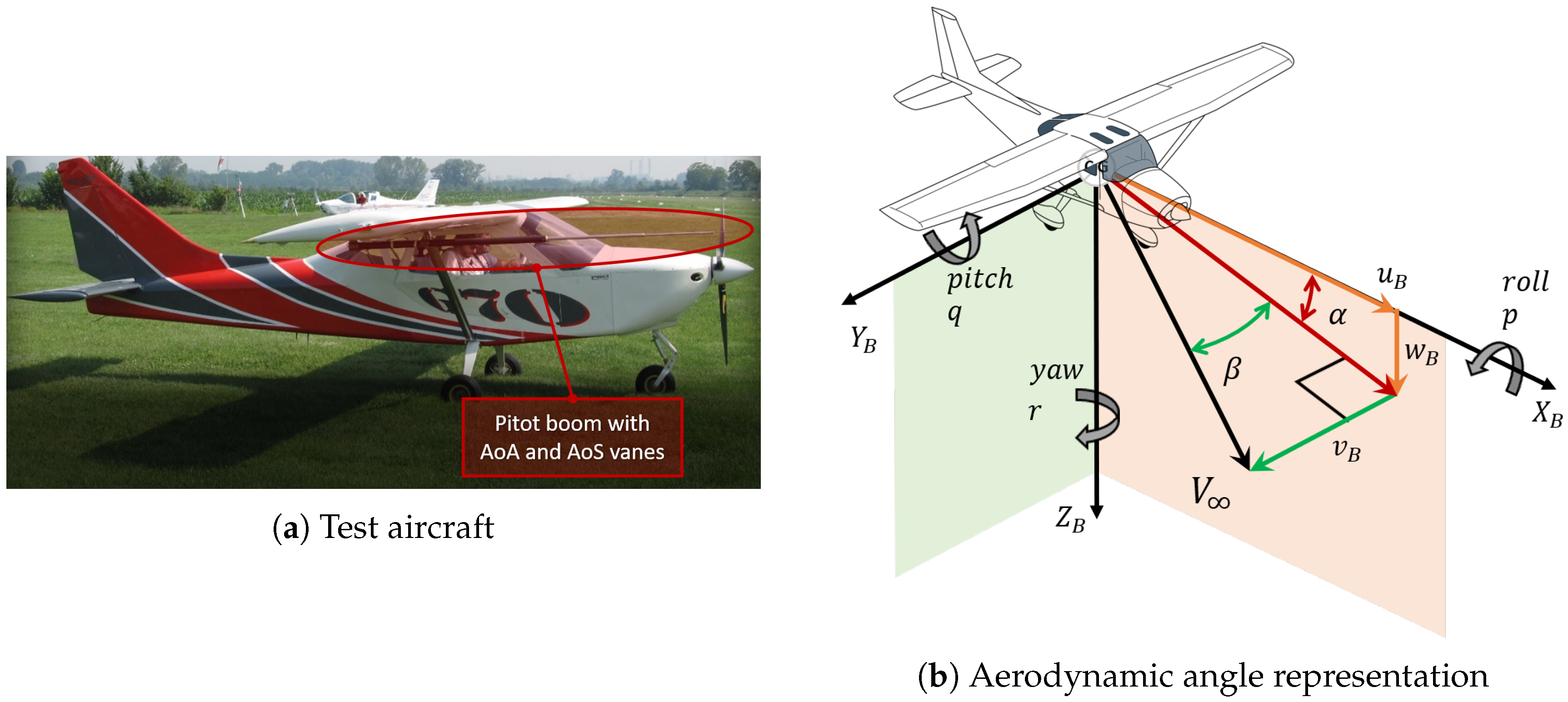 Aerospace 07 00063 g002