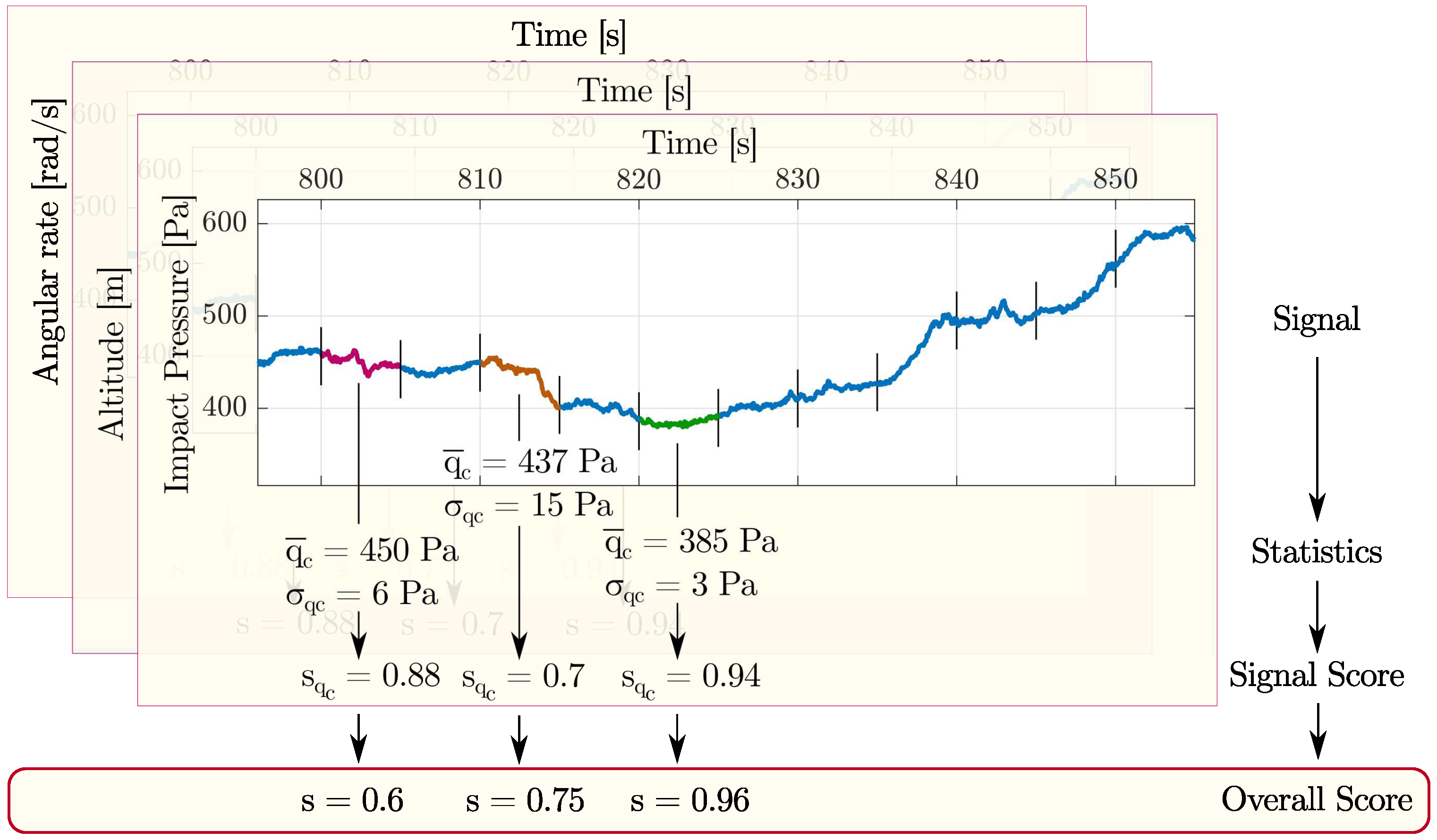 Aerospace 07 00063 g005
