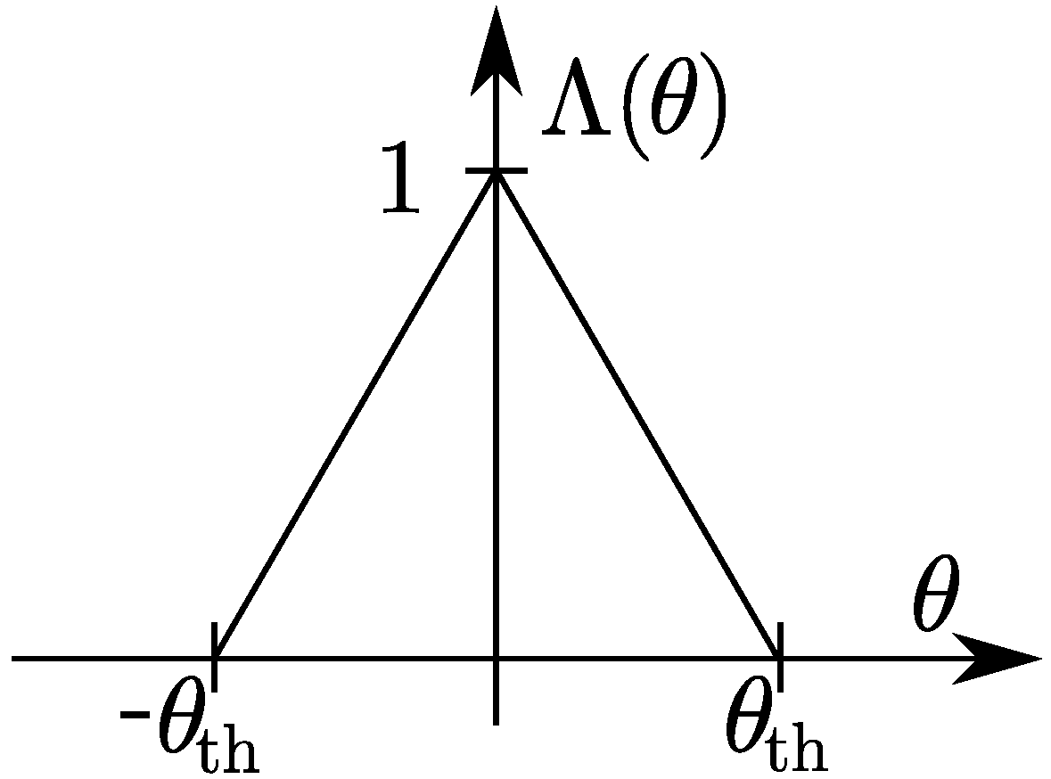 Aerospace 07 00063 g006