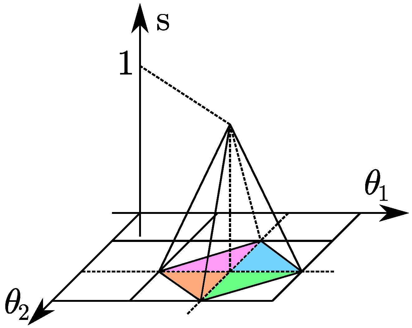 Aerospace 07 00063 g007