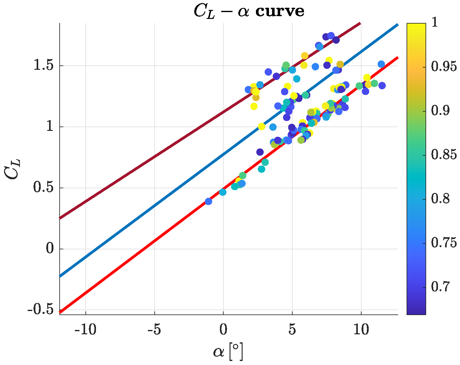 Aerospace 07 00063 g010