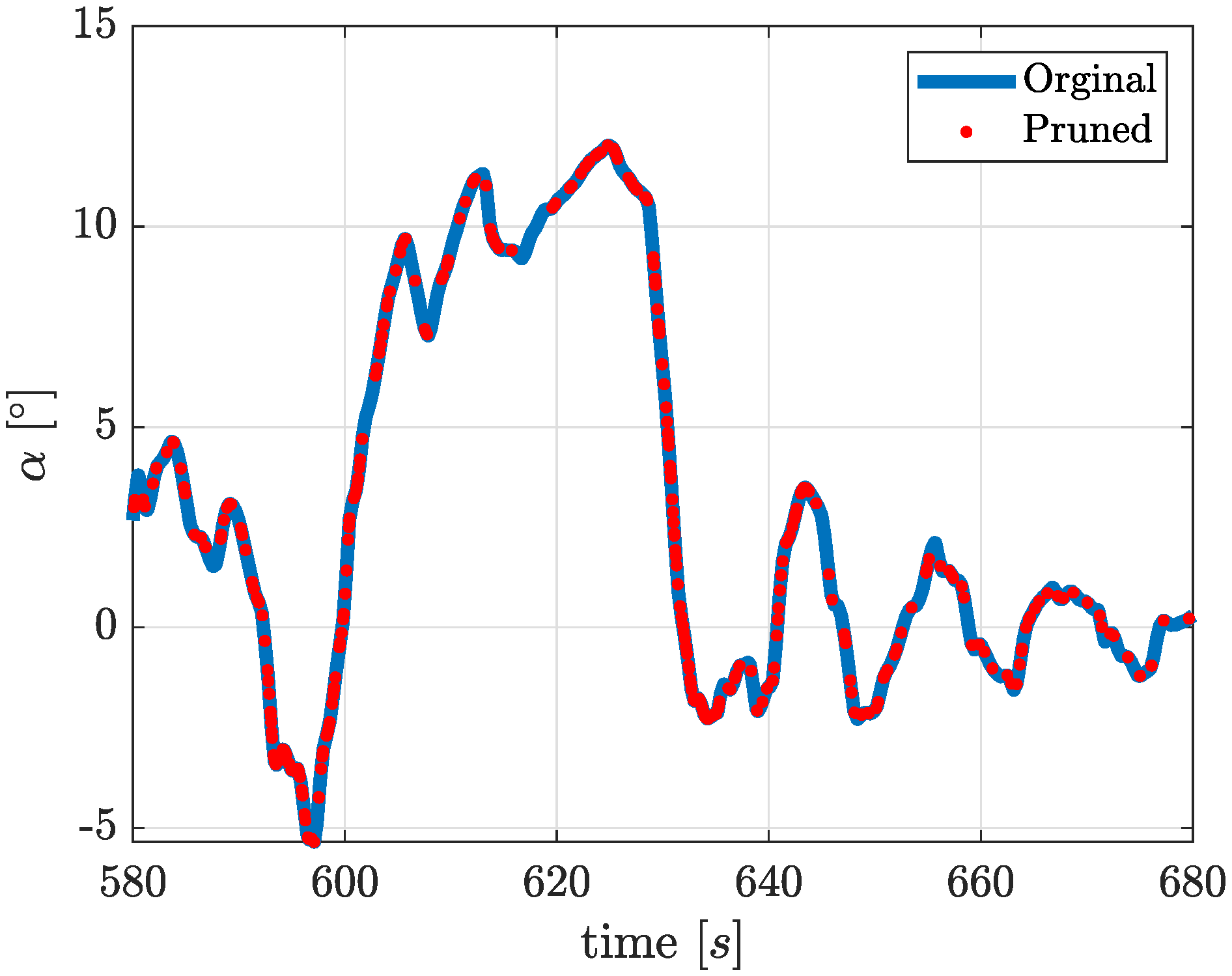 Aerospace 07 00063 g011