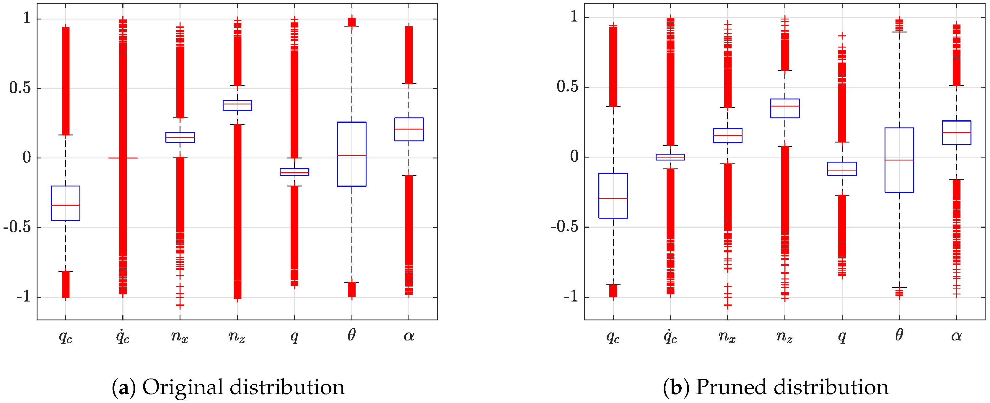 Aerospace 07 00063 g012