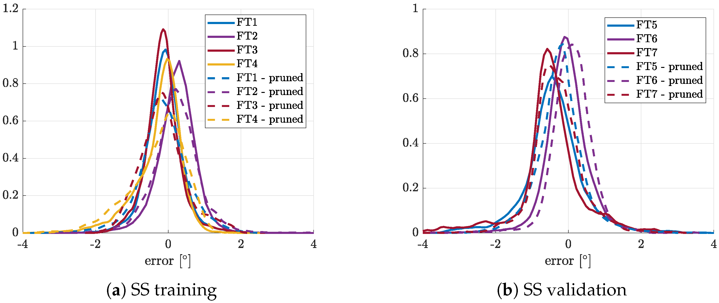 Aerospace 07 00063 g013