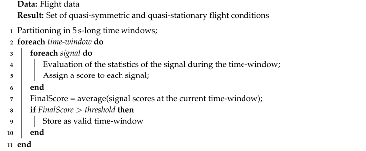 Aerospace 07 00063 i001