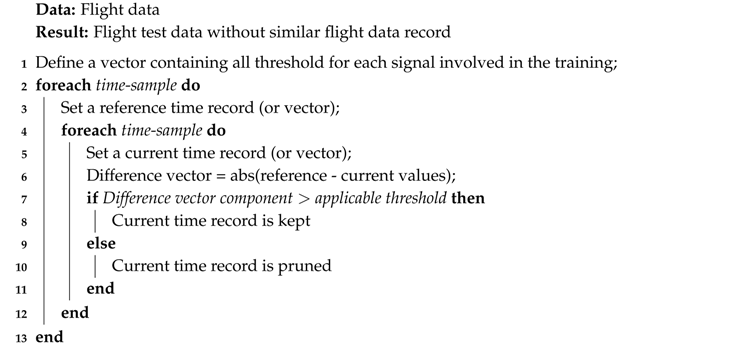 Aerospace 07 00063 i002