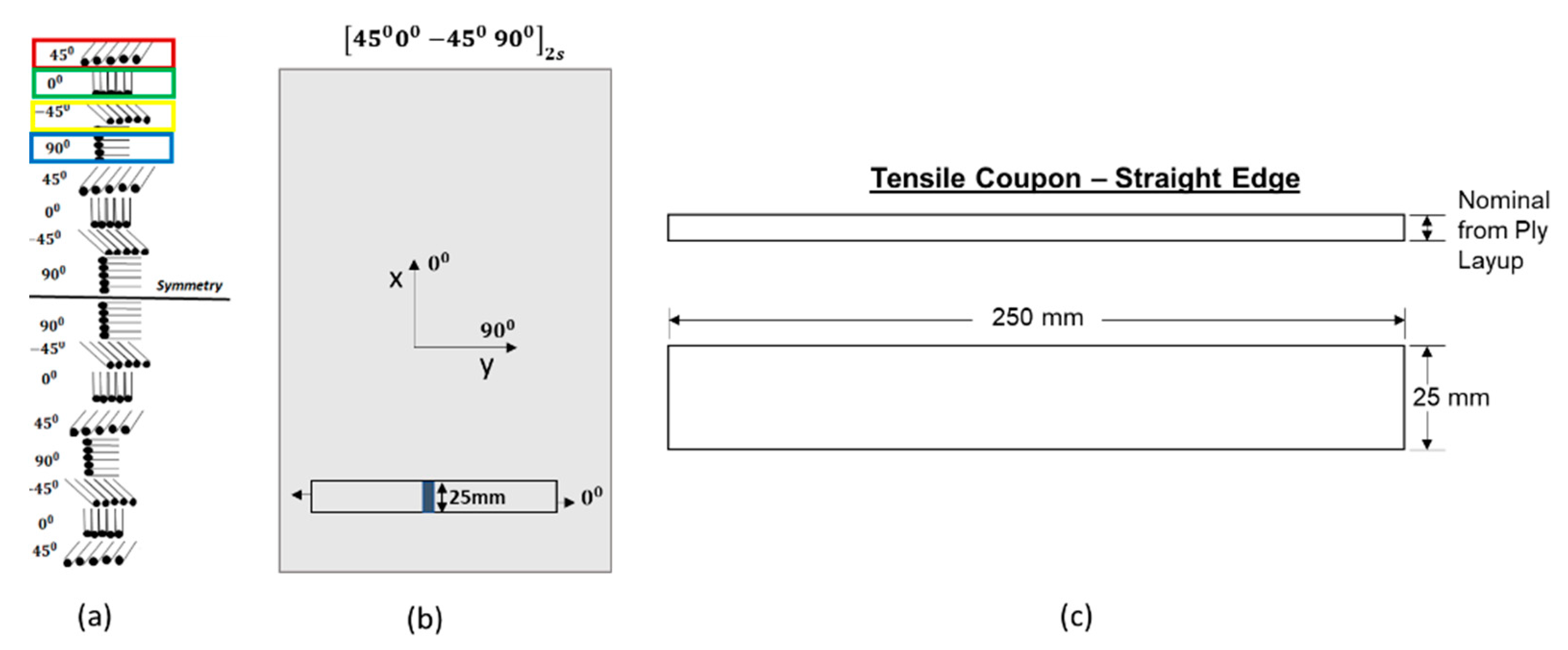 Aerospace 07 00064 g003 Aerospace 07 00064 g003