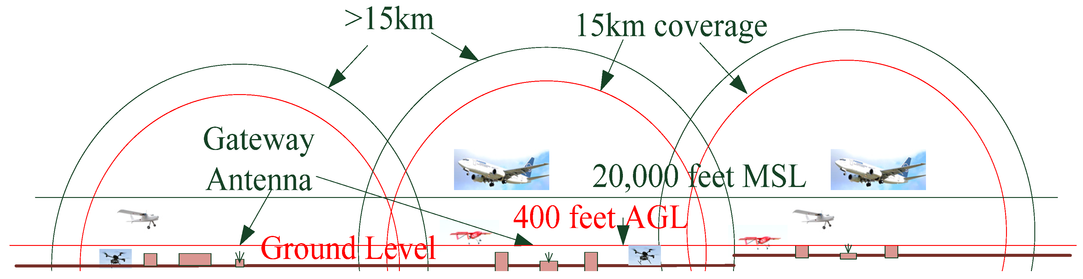 Aerospace 07 00065 g003