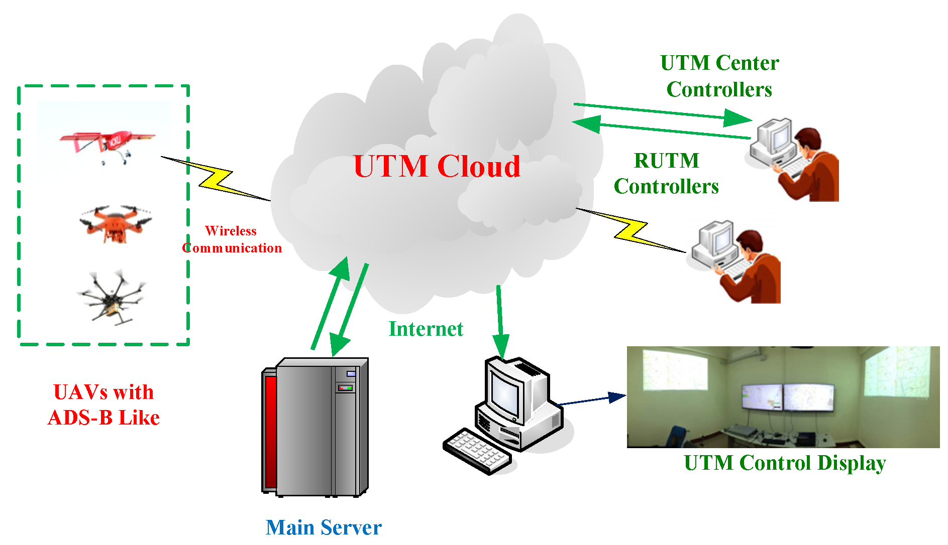 Aerospace 07 00065 g016