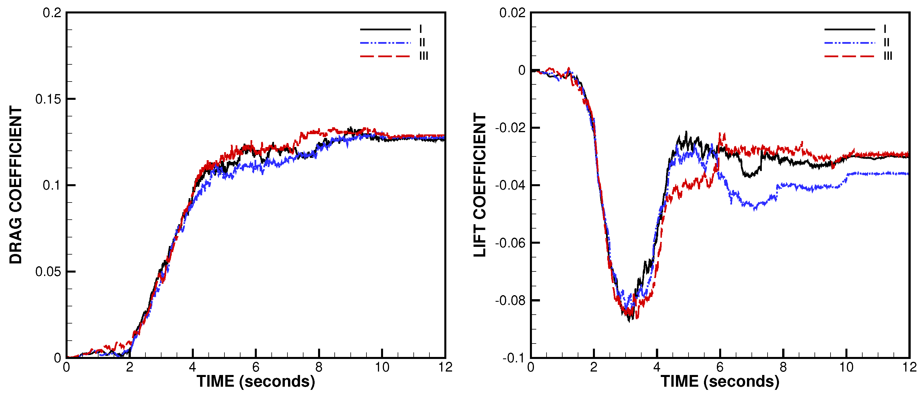 Aerospace 07 00068 g011 Aerospace 07 00068 g011